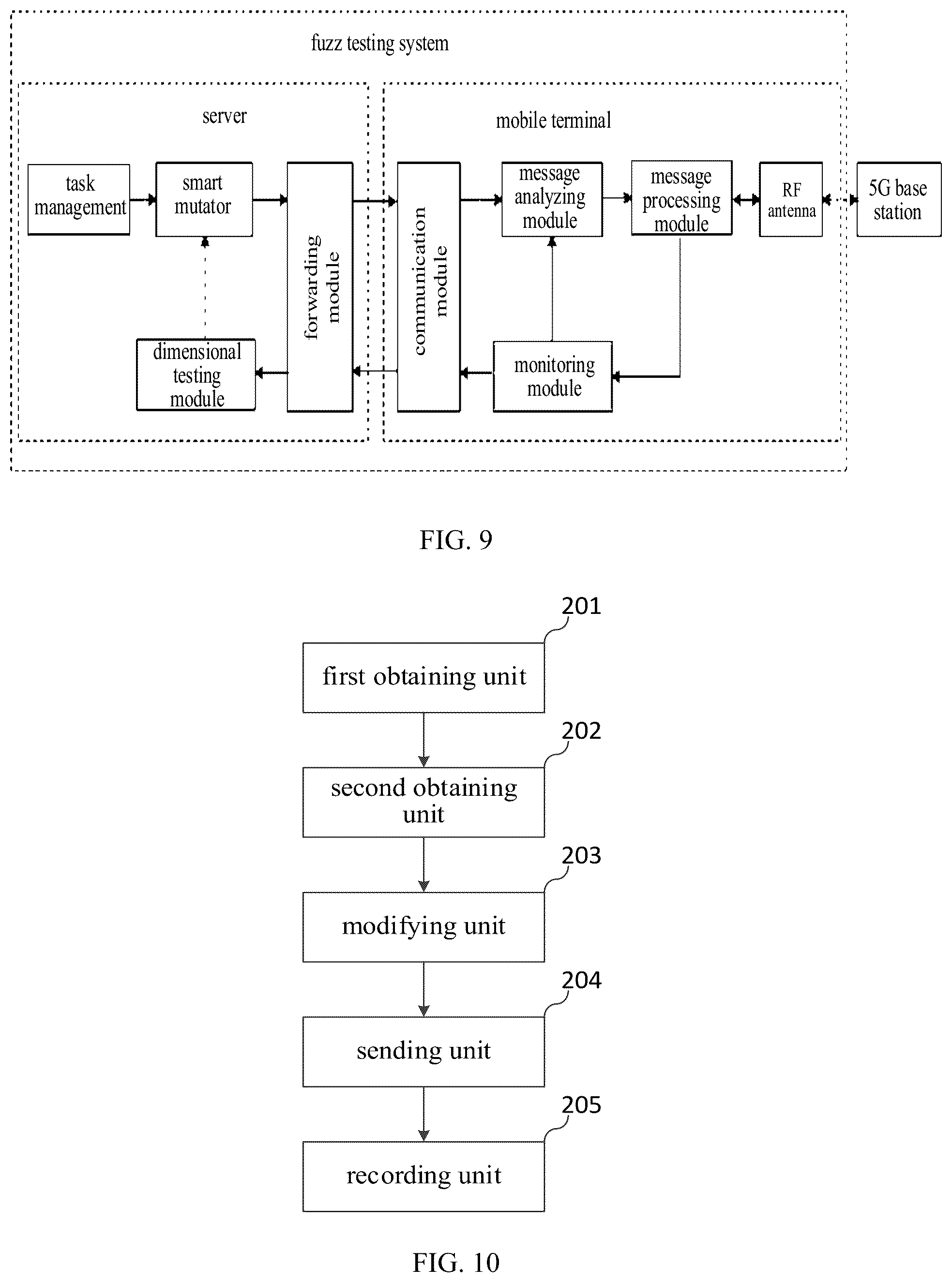 Patent US12568109 Figure 6 – Method and device for mining security vulnerability of air interface protocol, and mobile terminal