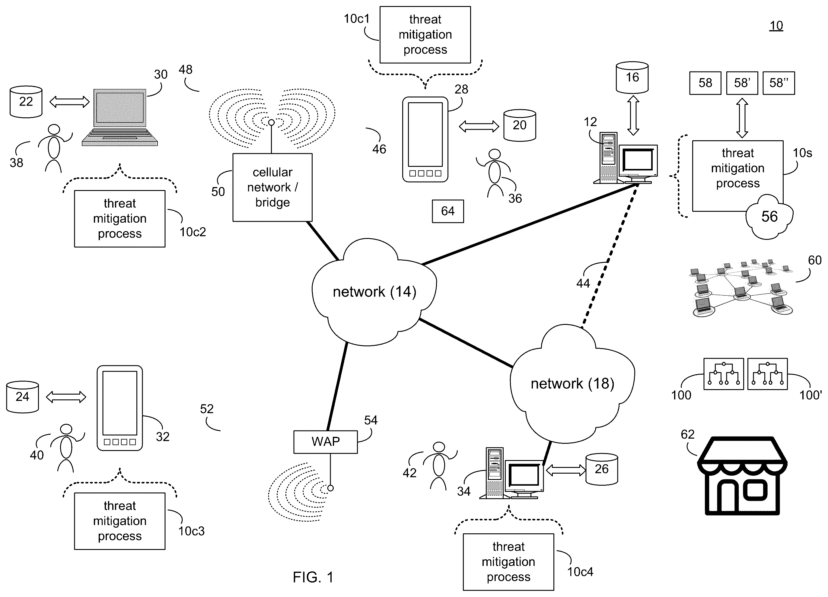 Patent US12568110 Figure 1 – Threat mitigation system and method