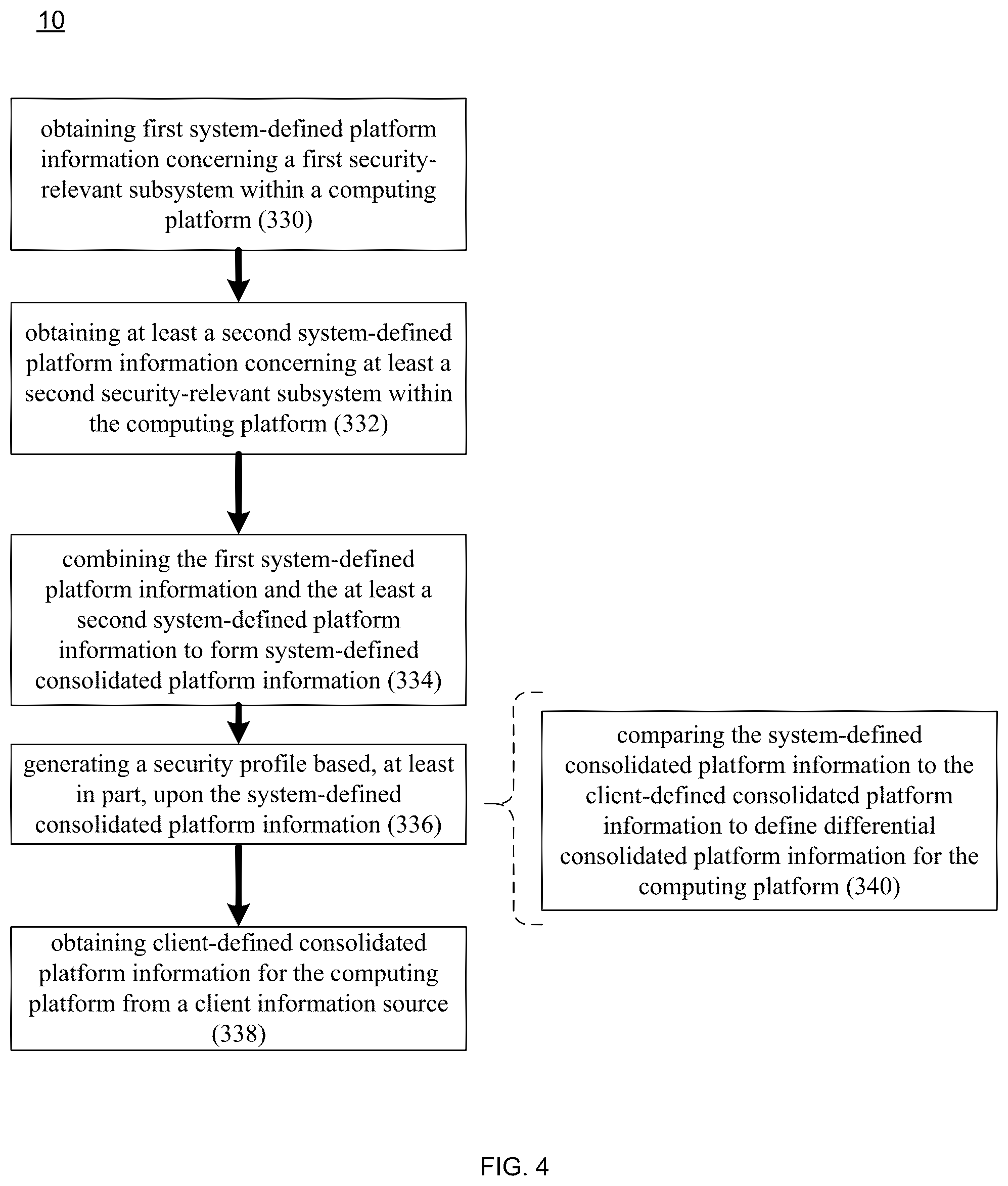 Patent US12568110 Figure 4 – Threat mitigation system and method