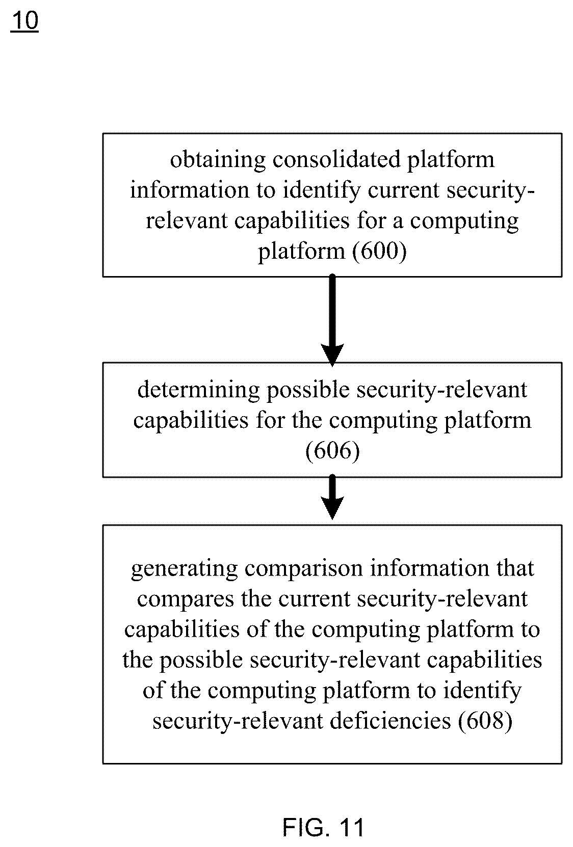Patent US12568110 Figure 11 – Threat mitigation system and method