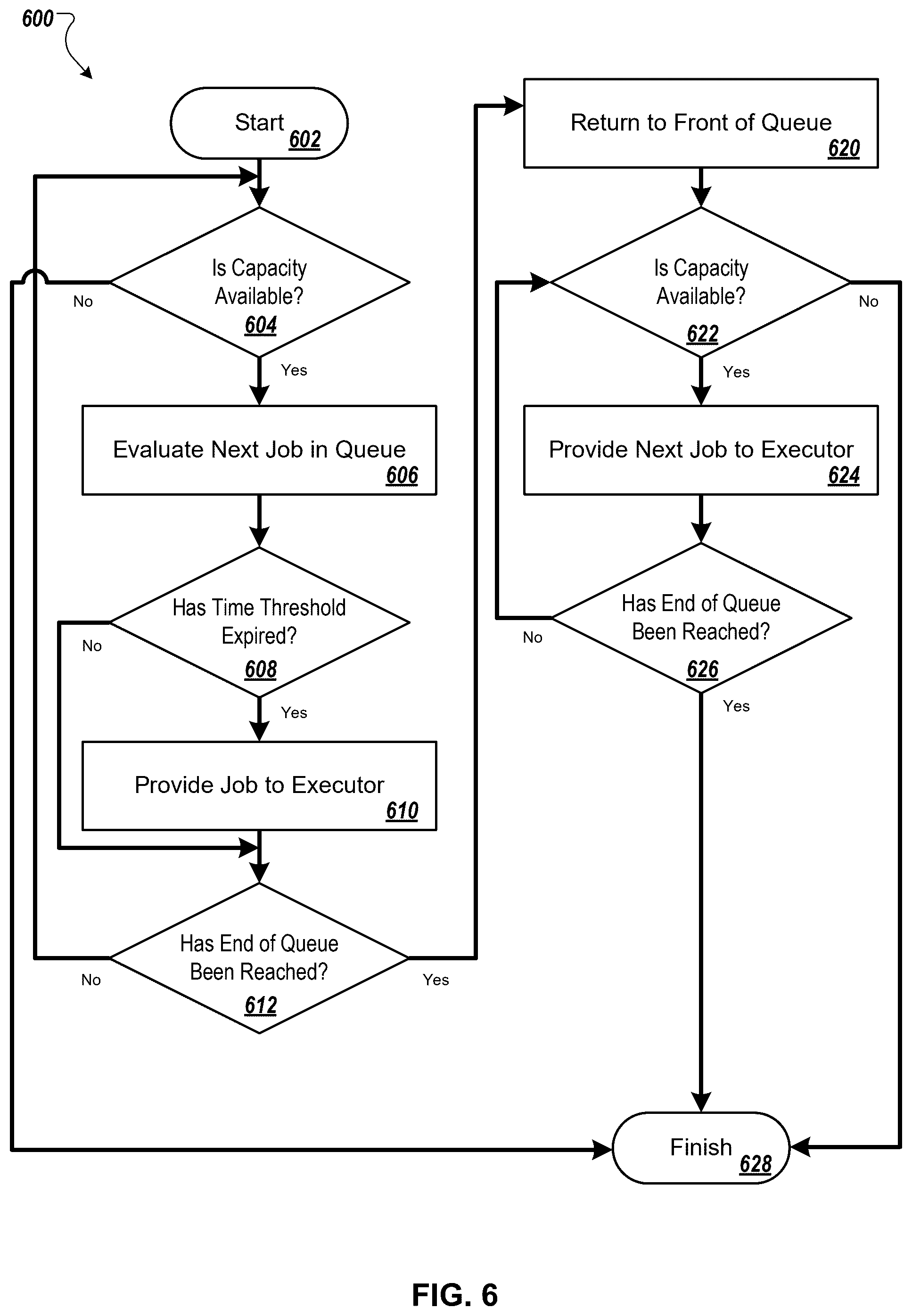 Patent US12568111 Figure 9 – Asynchronous cybersecurity event detection platform