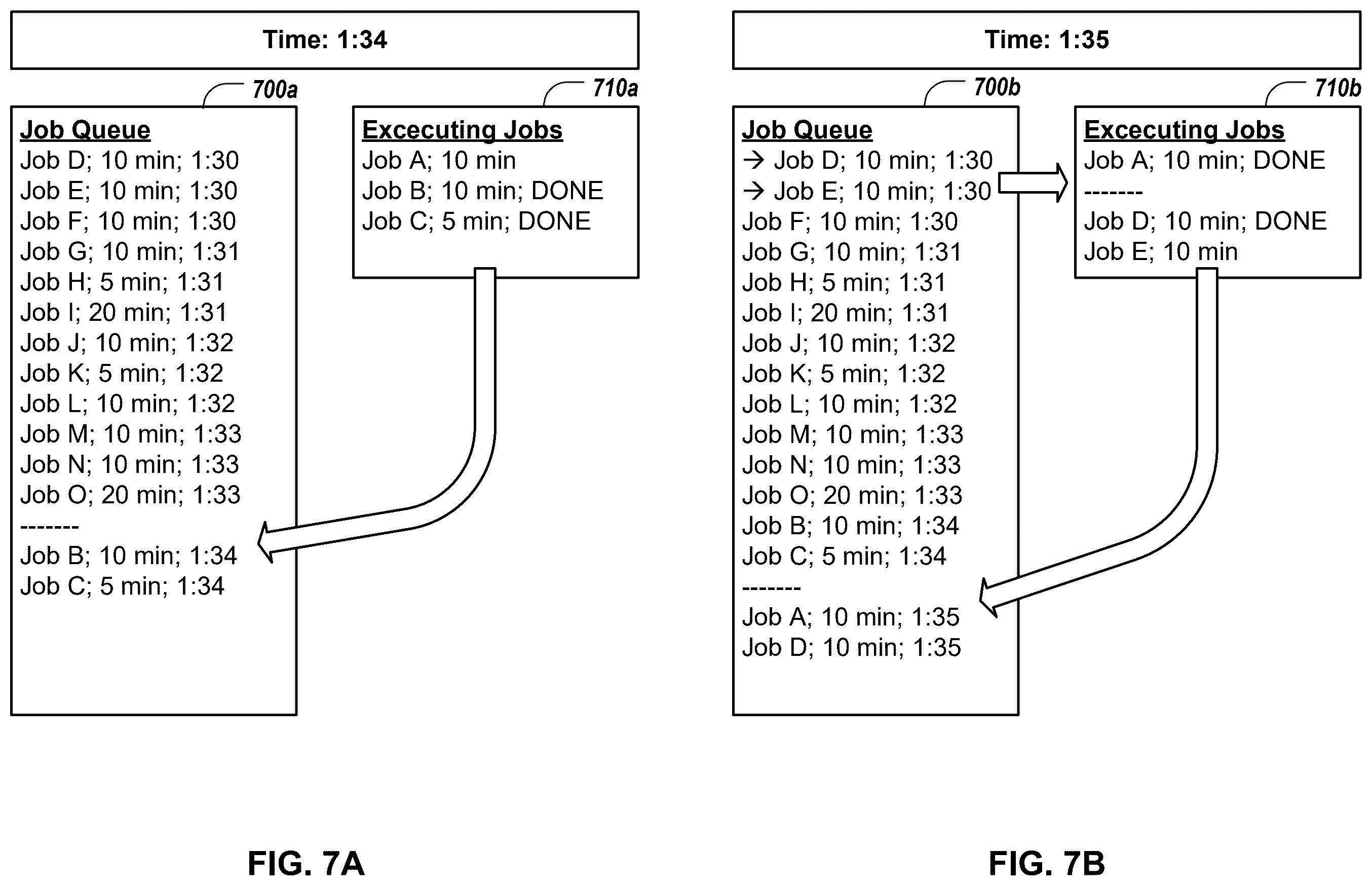 Patent US12568111 Figure 10 – Asynchronous cybersecurity event detection platform