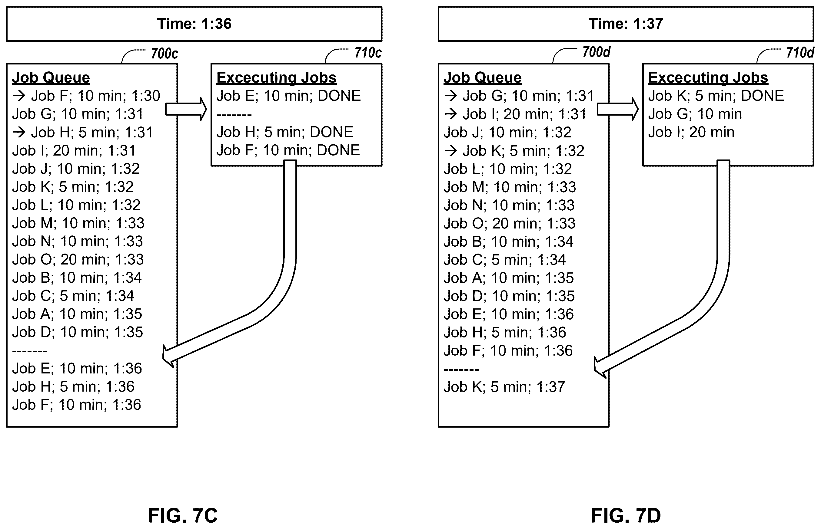 Patent US12568111 Figure 11 – Asynchronous cybersecurity event detection platform