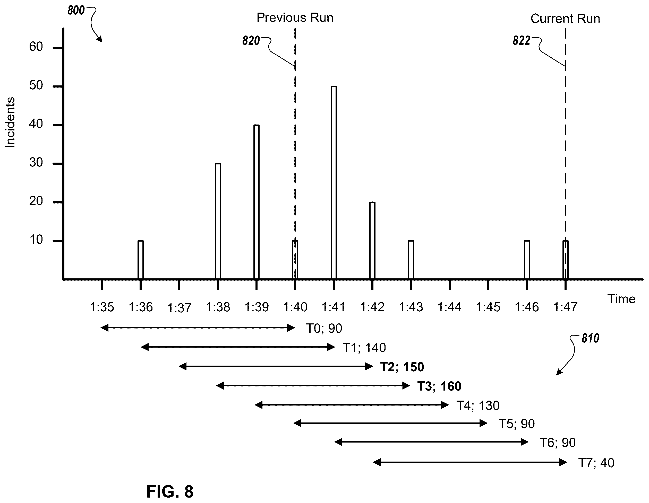 Patent US12568111 Figure 13 – Asynchronous cybersecurity event detection platform