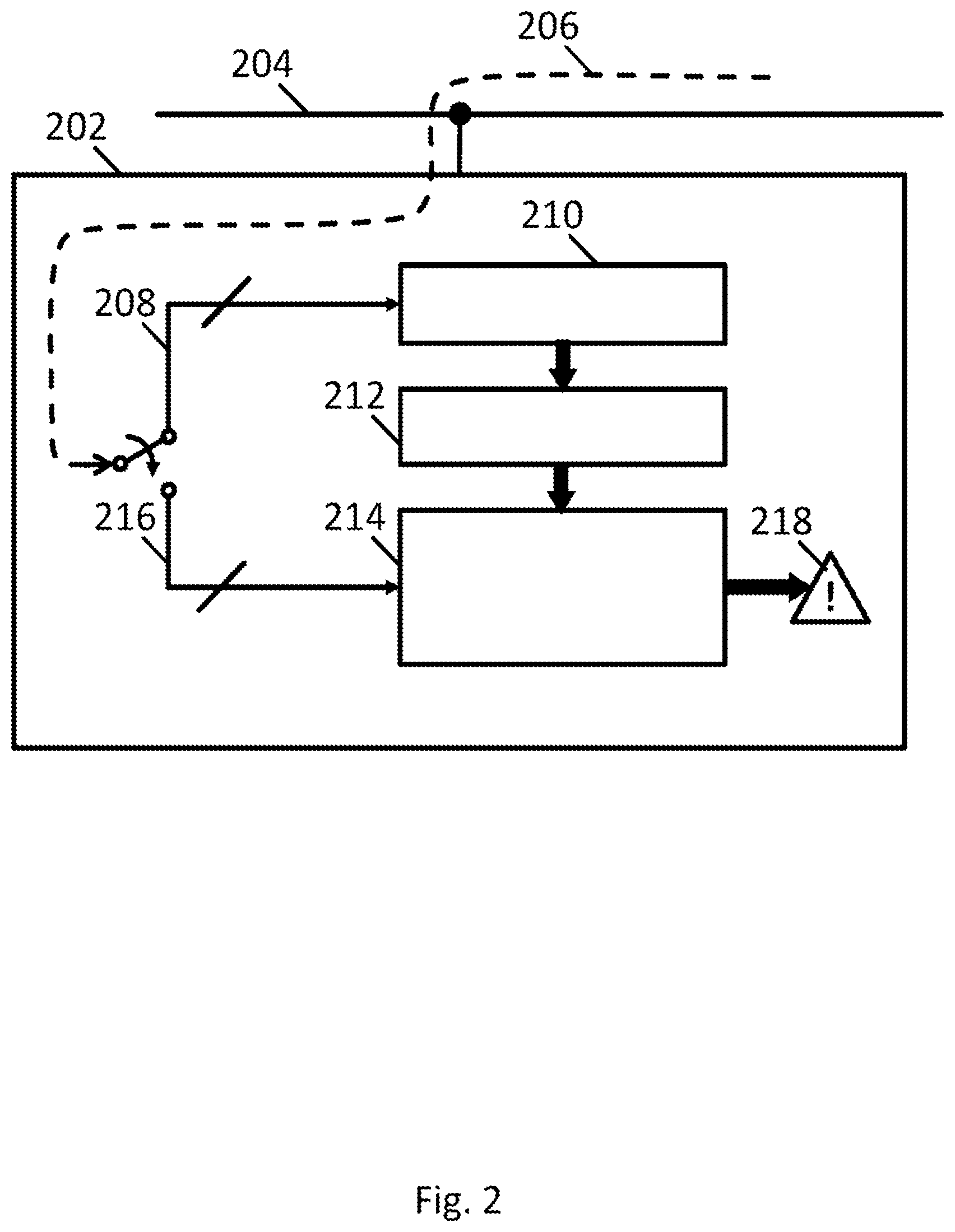 Patent US12568113 Figure 2 – Method for detecting a manipulation of a message of a bus system of a vehicle