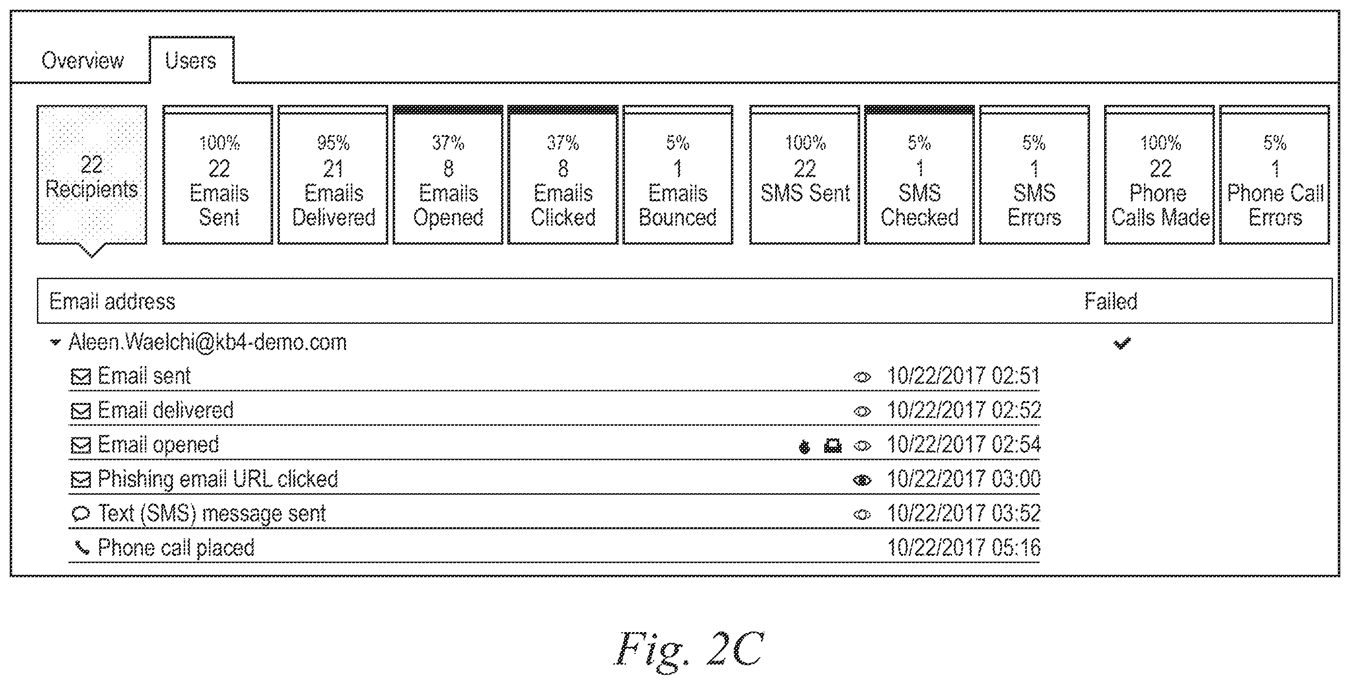 Patent US12568114 Figure 7 – Systems and methods for aida based second chance