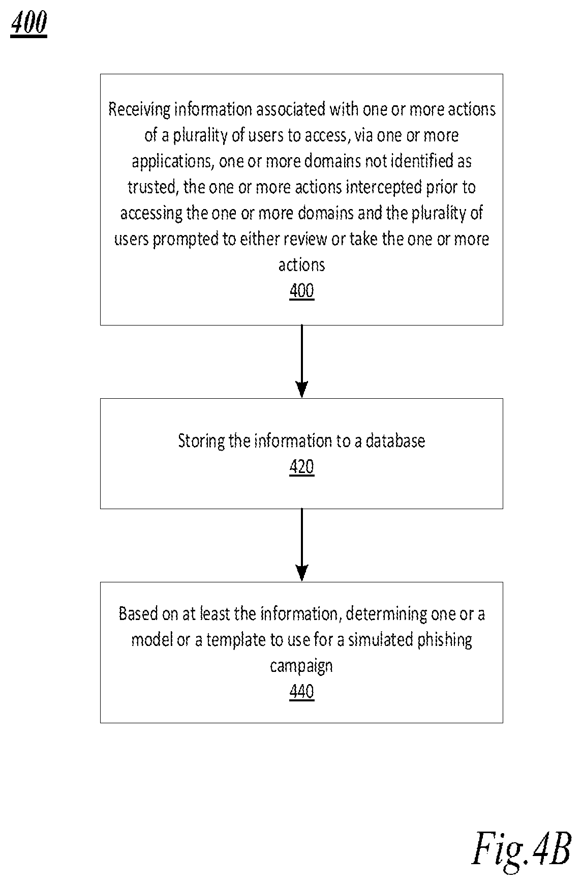 Patent US12568114 Figure 12 – Systems and methods for aida based second chance