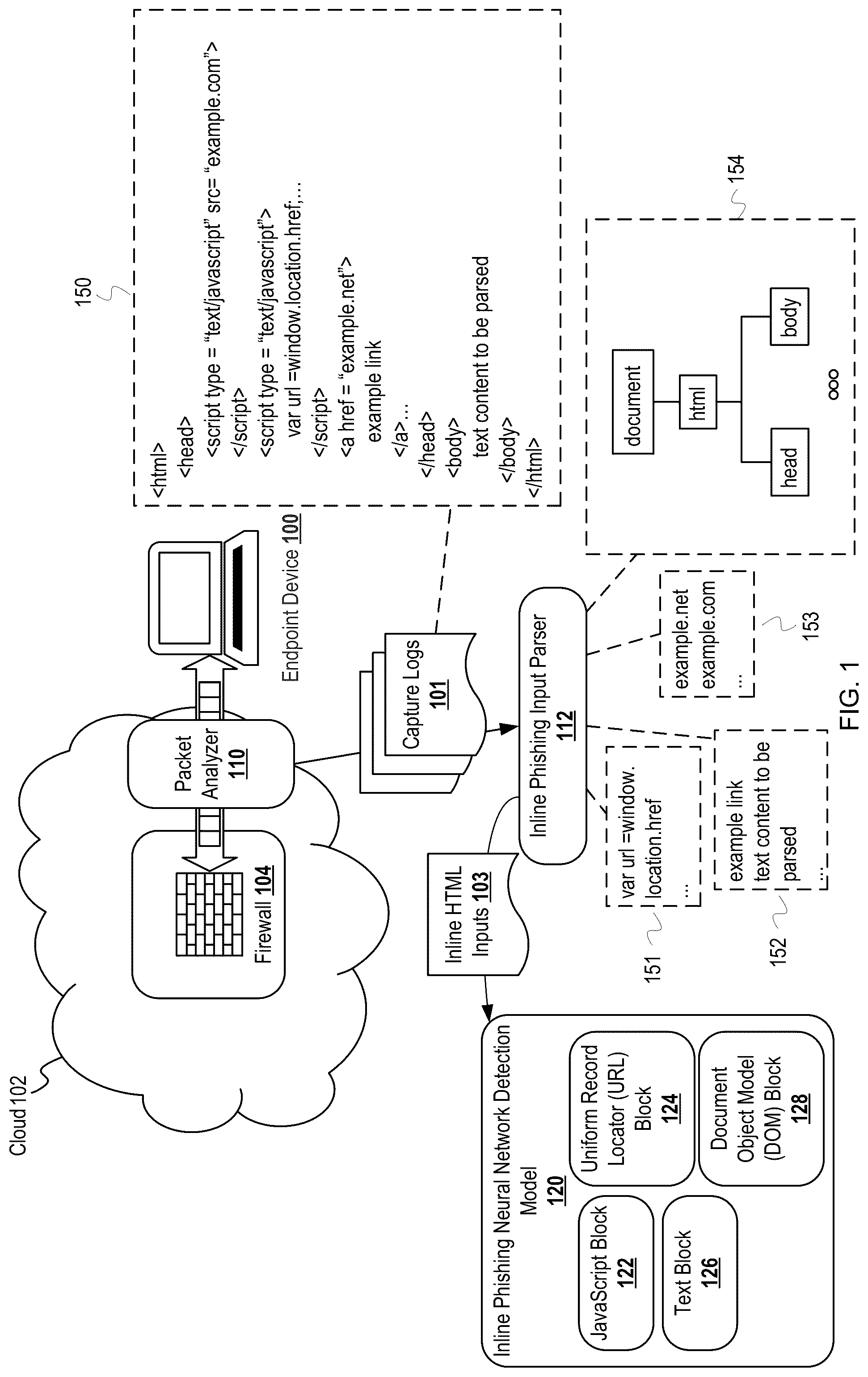 Patent US12568115 — Content-based deep learning for inline phishing detection — Figure 1