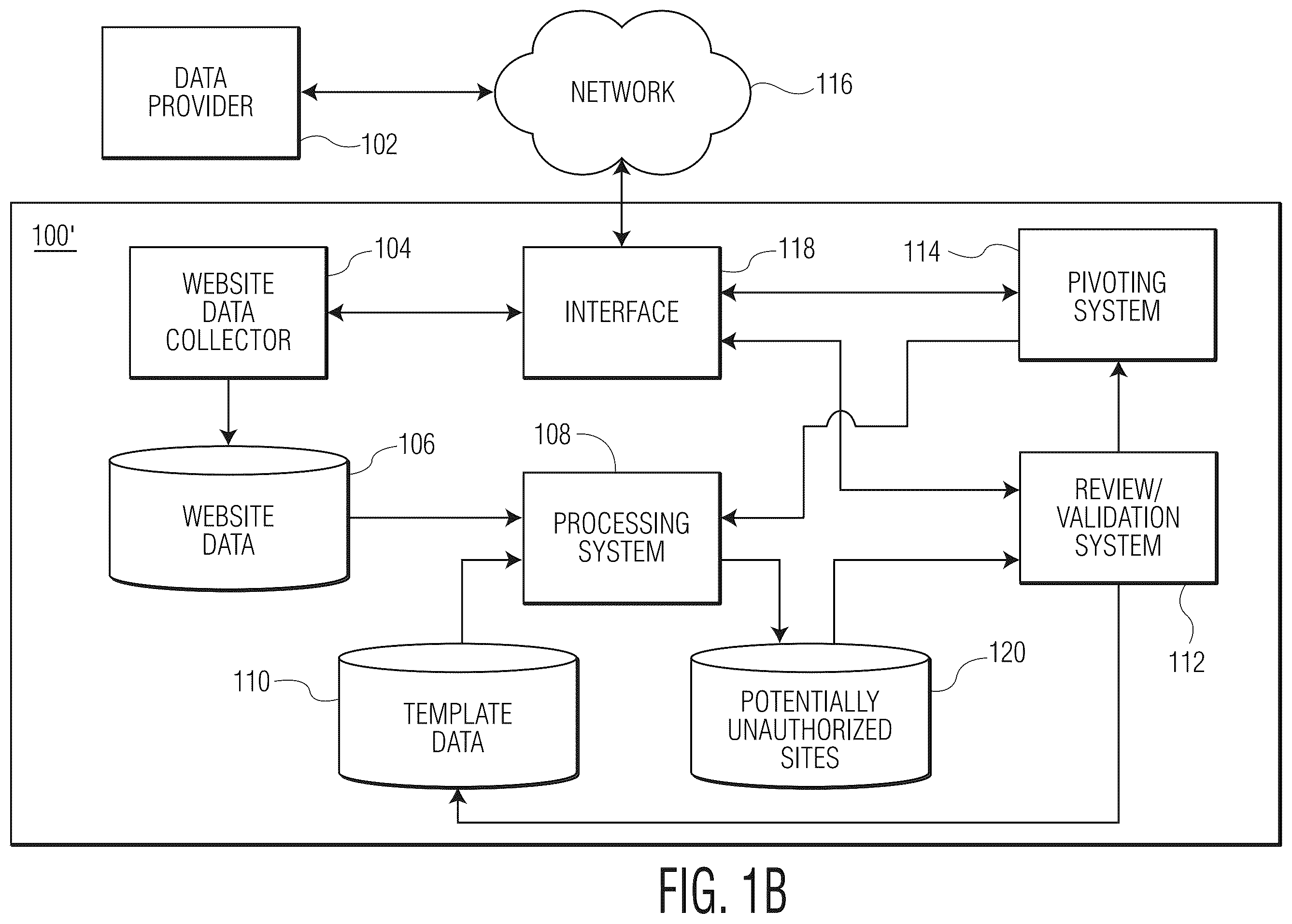Patent US12568116 Figure 2 – System and method for searching for and identifying unauthorized websites