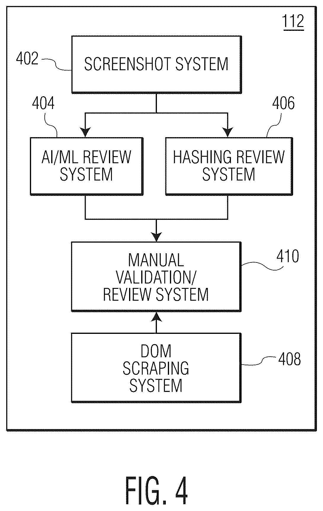Patent US12568116 Figure 5 – System and method for searching for and identifying unauthorized websites