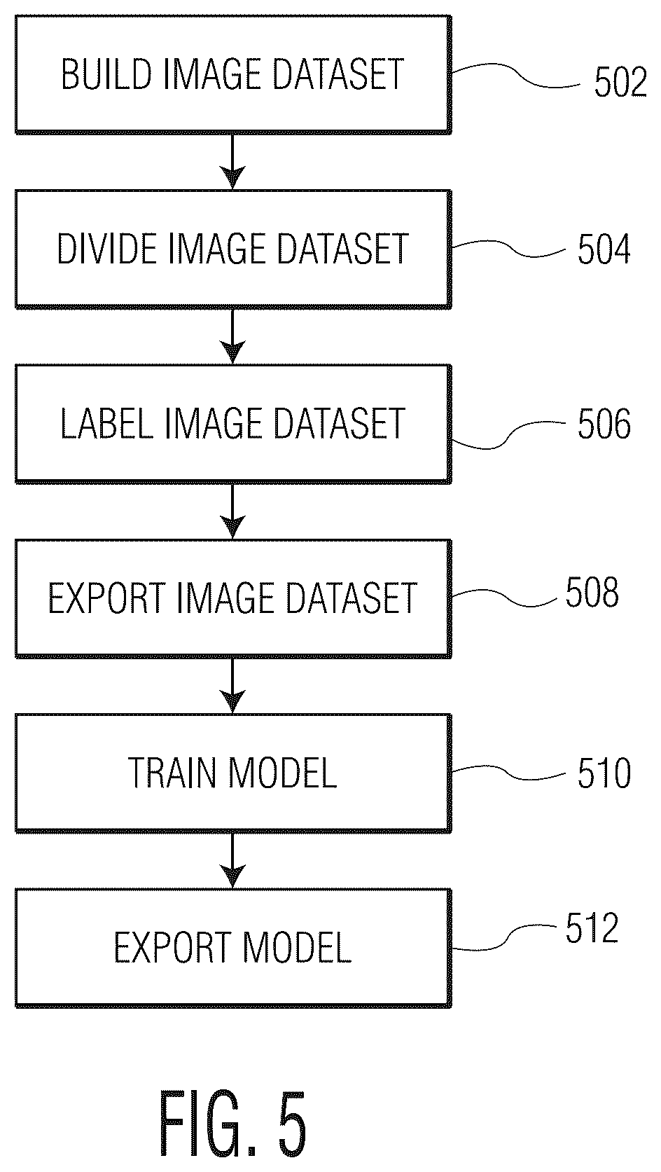 Patent US12568116 Figure 6 – System and method for searching for and identifying unauthorized websites