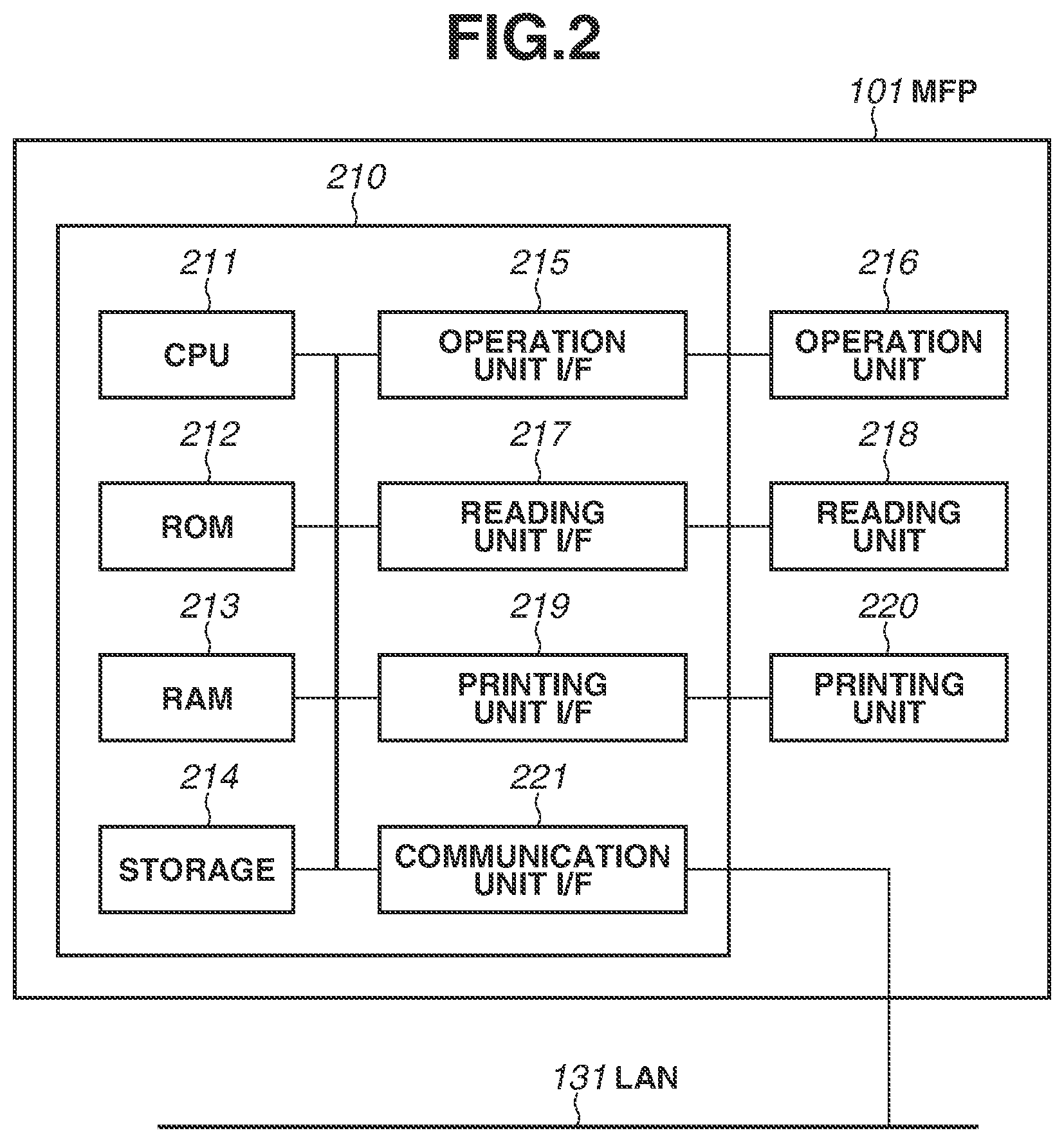 Patent US12568117 Figure 2 – Information processing apparatus, method for controlling the same, and storage medium