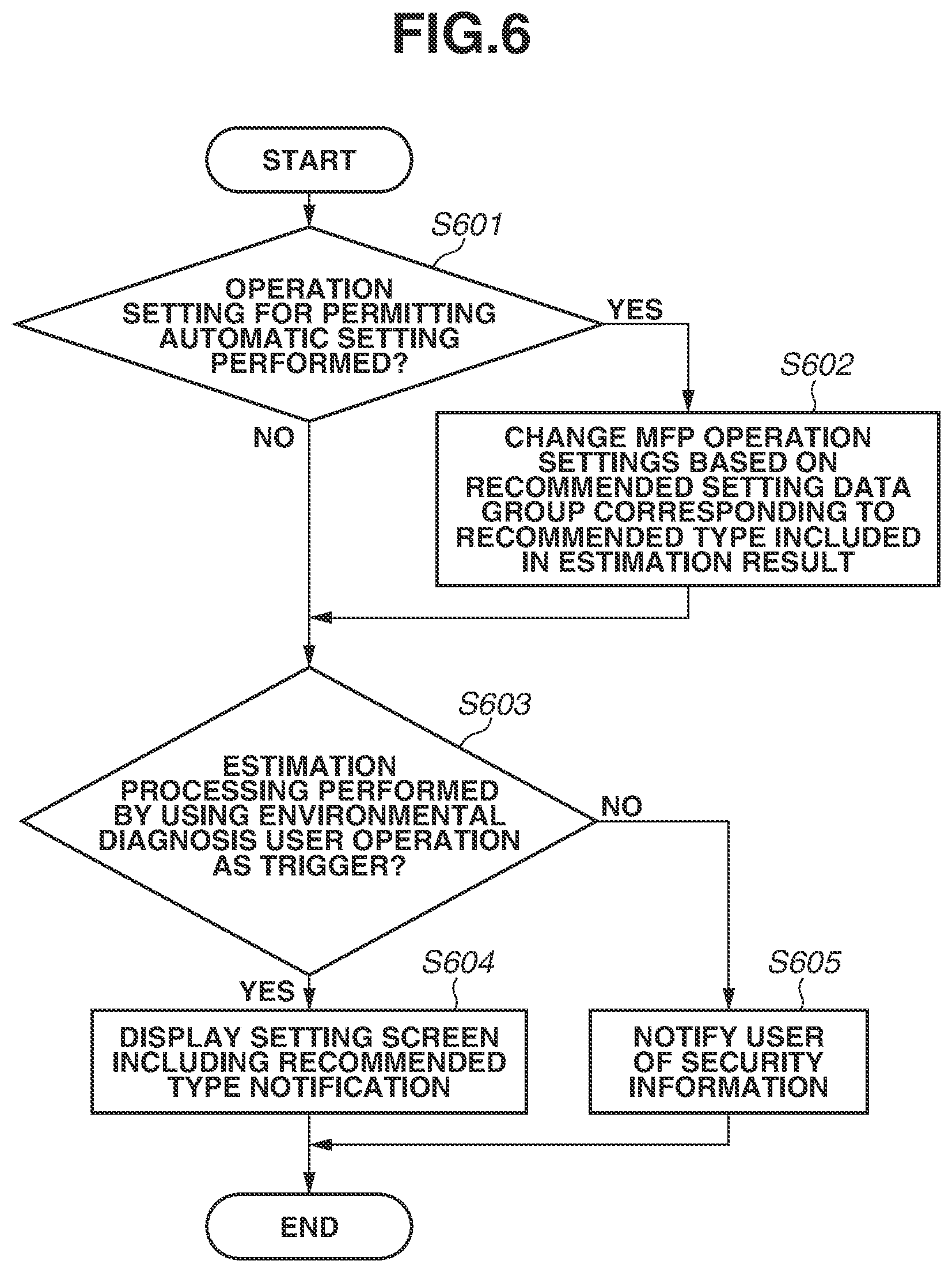 Patent US12568117 Figure 6 – Information processing apparatus, method for controlling the same, and storage medium