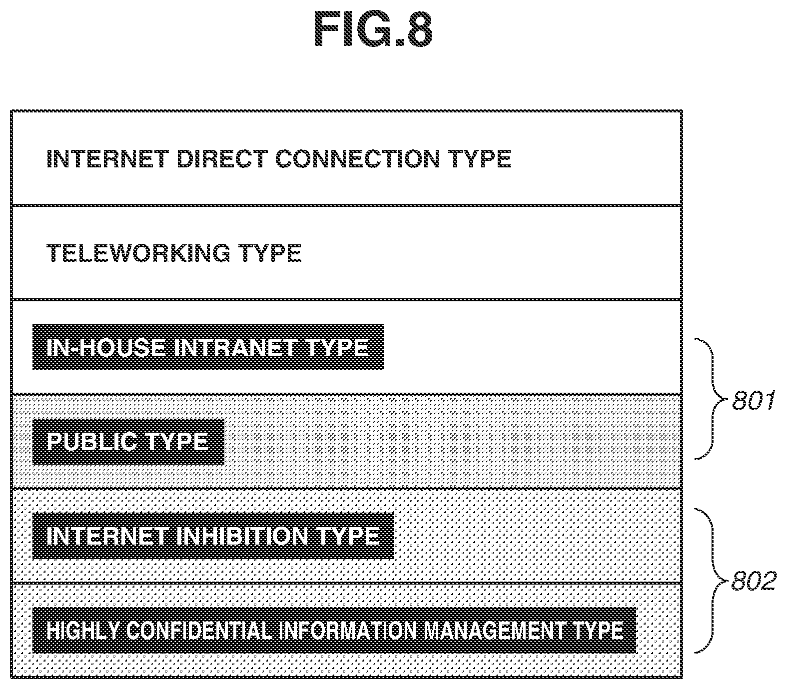 Patent US12568117 Figure 8 – Information processing apparatus, method for controlling the same, and storage medium