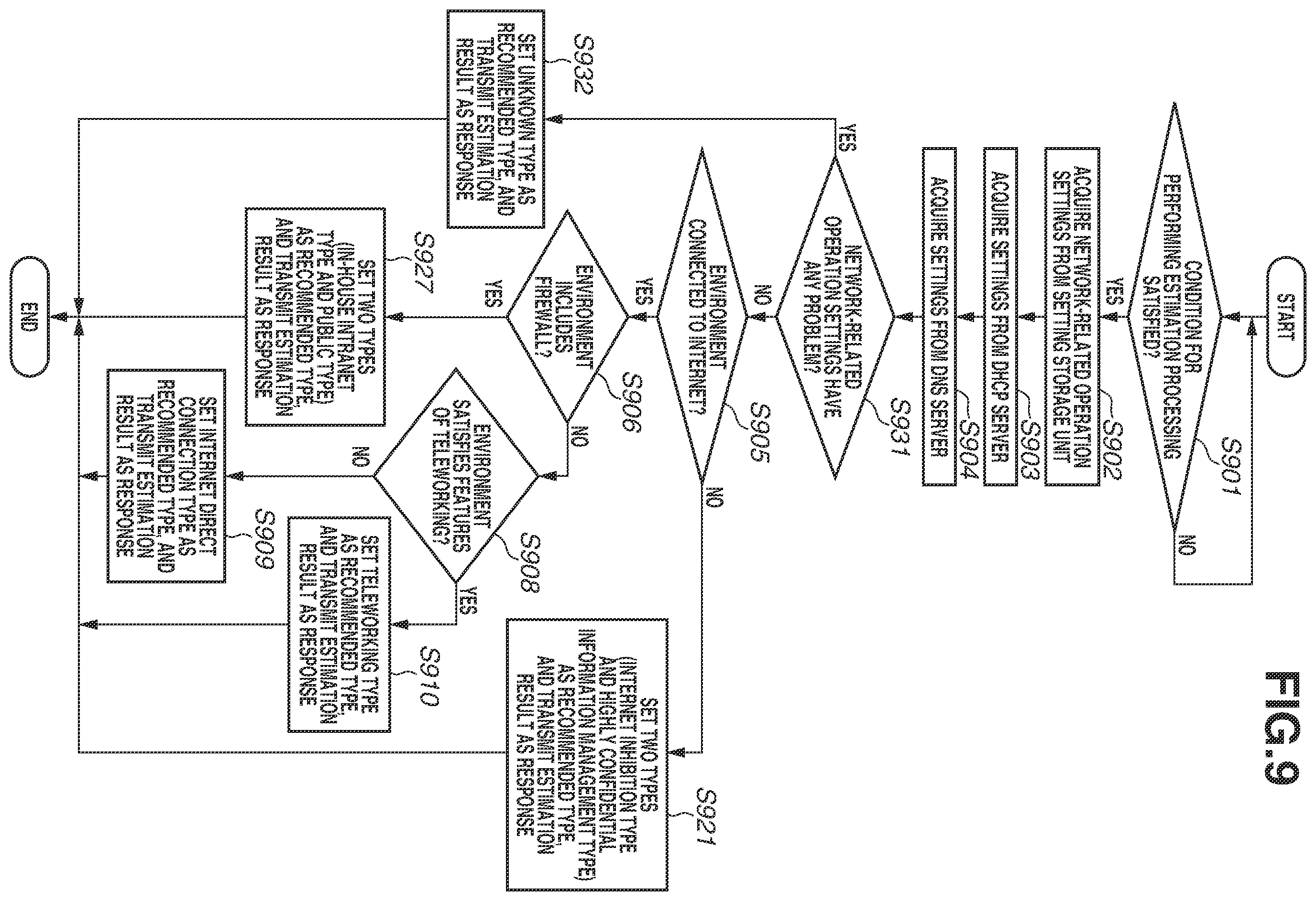 Patent US12568117 Figure 9 – Information processing apparatus, method for controlling the same, and storage medium