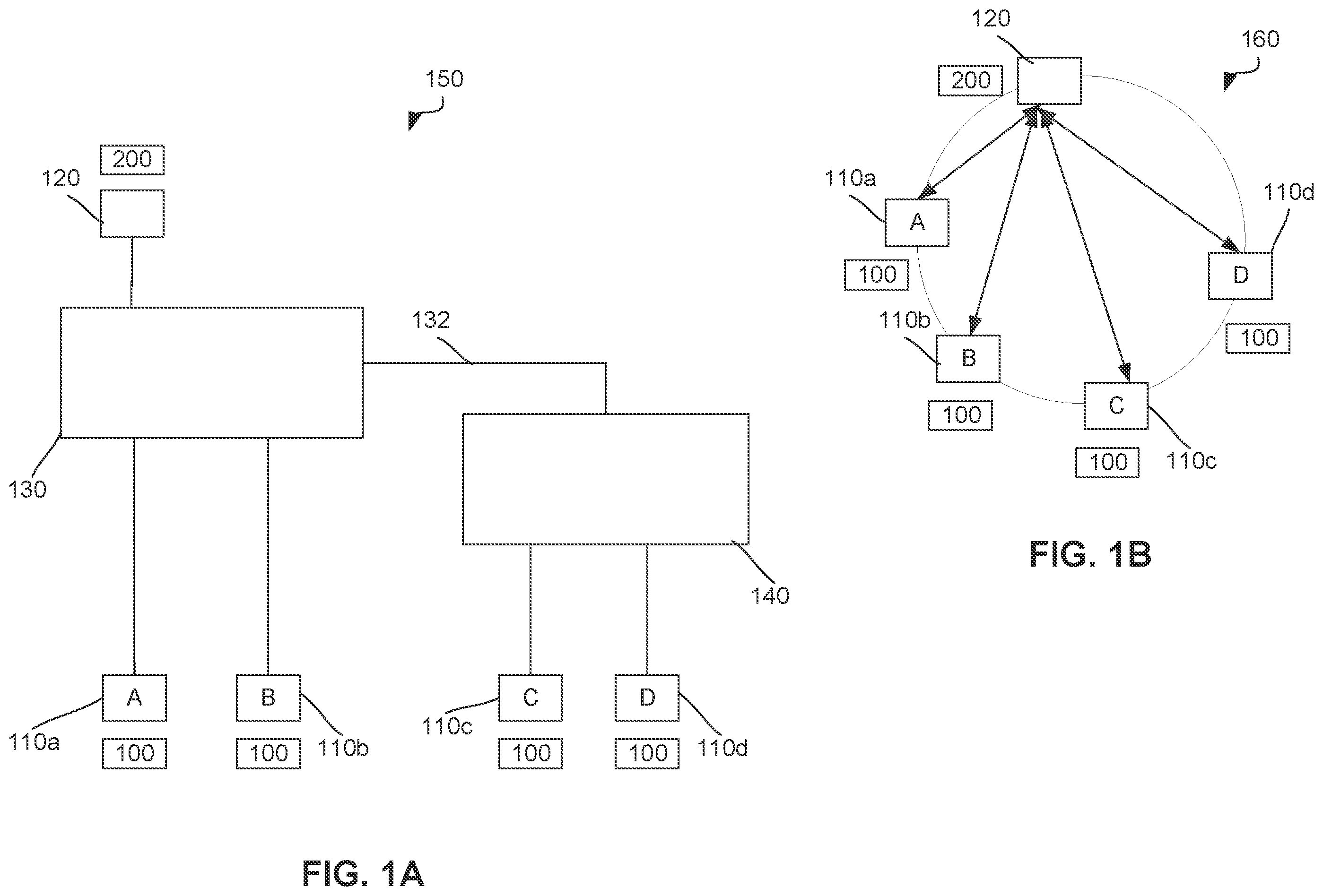 Patent US12568118 — Shortest path bridging (SPB) security group policy — Figure 1