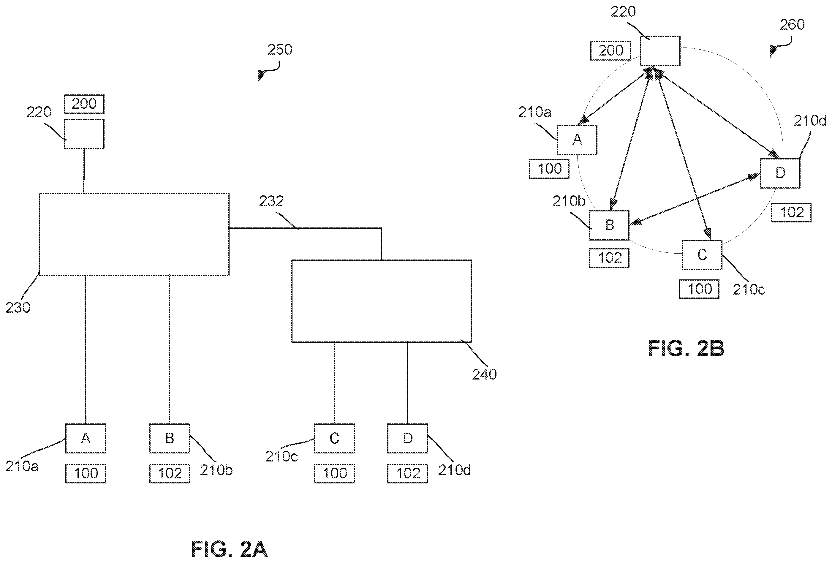 Patent US12568118 Figure 2 – Shortest path bridging (SPB) security group policy