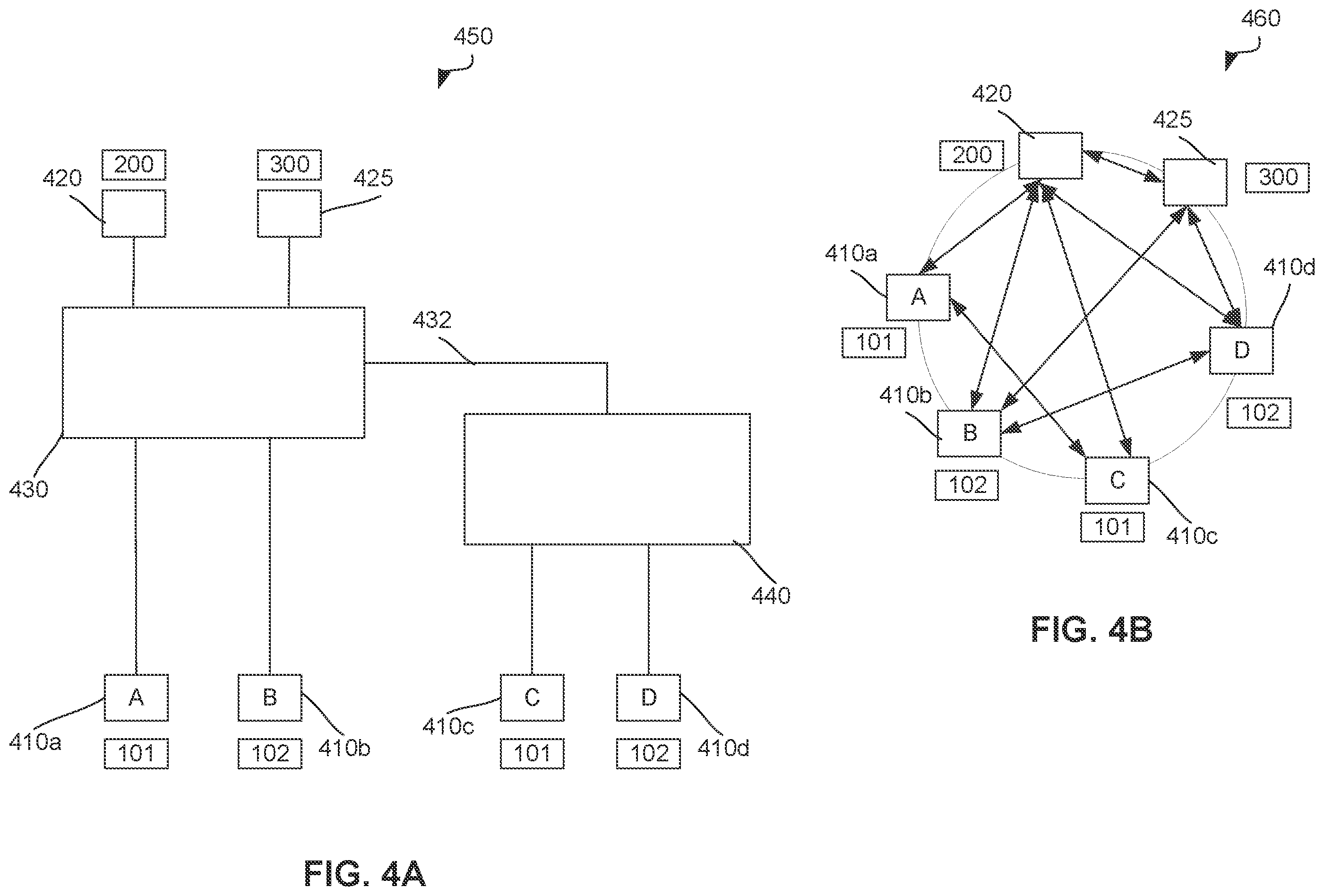 Patent US12568118 Figure 4 – Shortest path bridging (SPB) security group policy