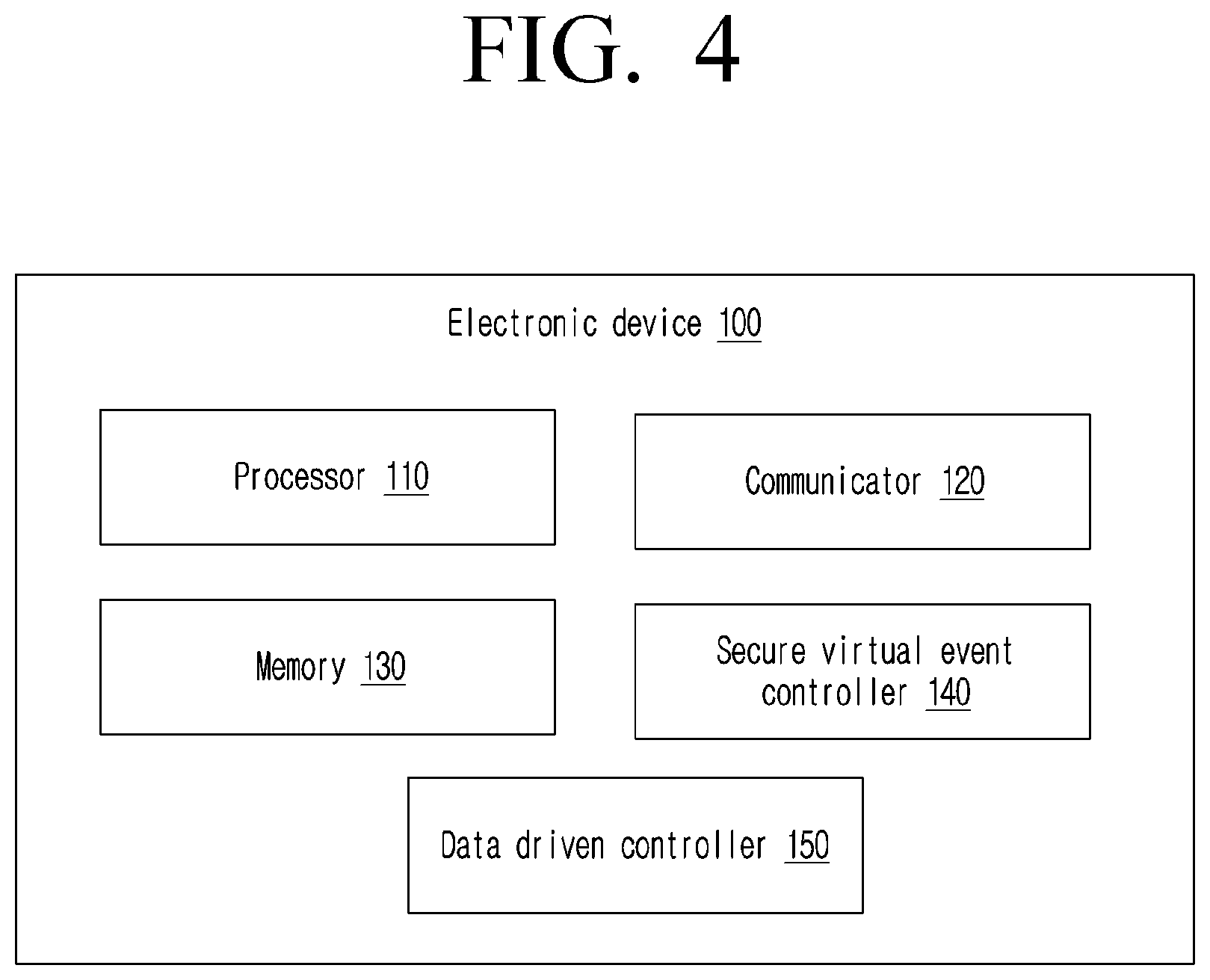 Patent US12568119 Figure 4 – Method and electronic device for handling secure virtual event in virtual environment