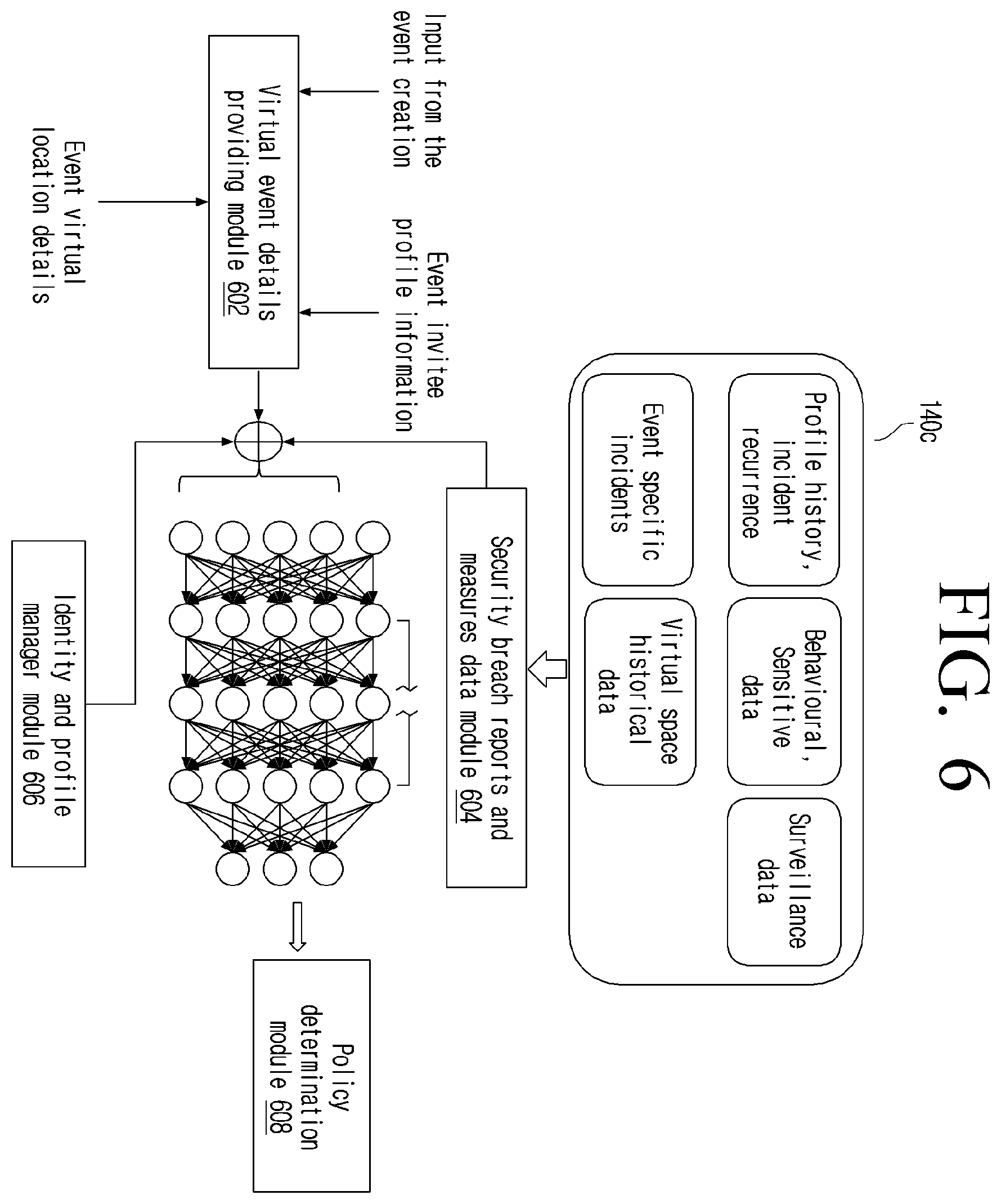 Patent US12568119 Figure 6 – Method and electronic device for handling secure virtual event in virtual environment