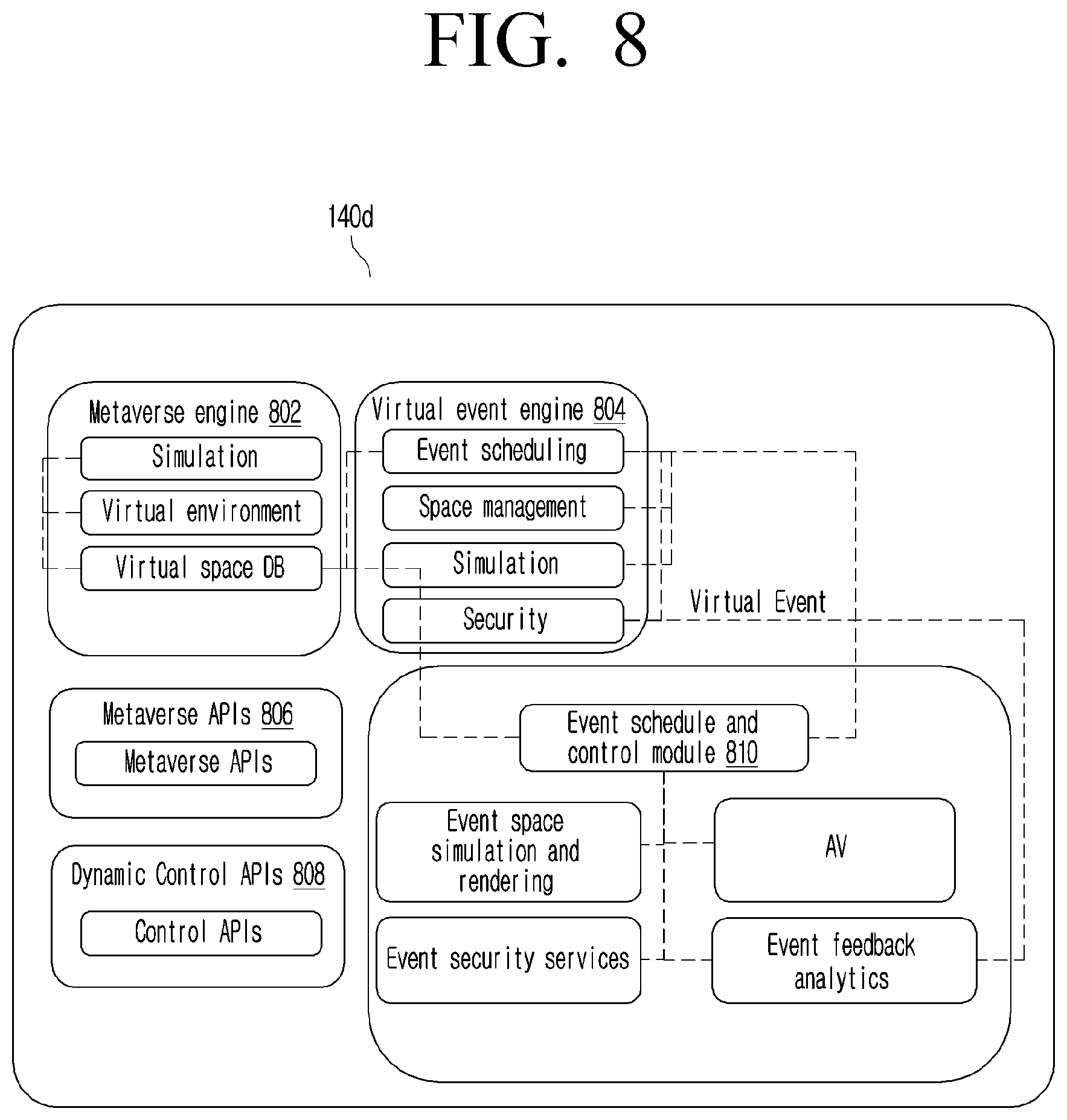 Patent US12568119 Figure 8 – Method and electronic device for handling secure virtual event in virtual environment
