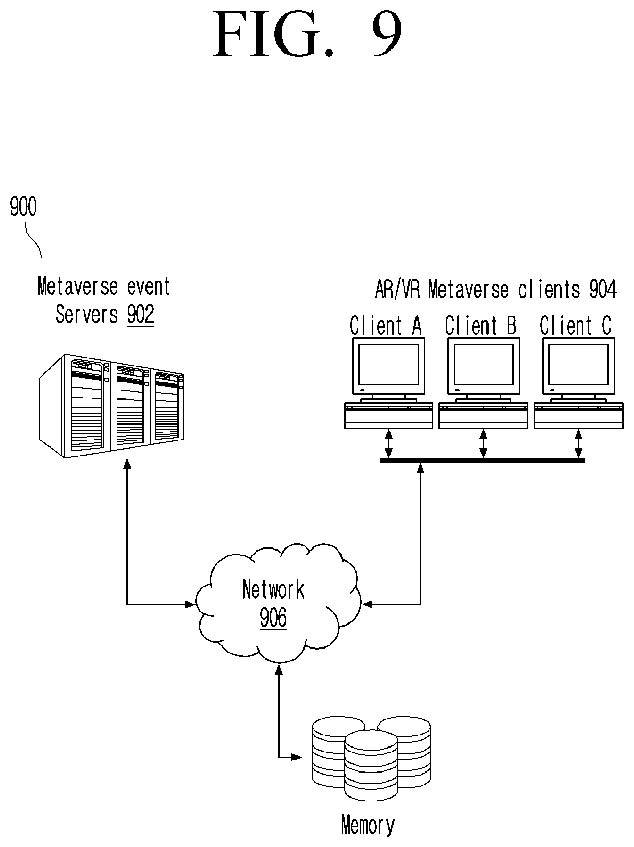 Patent US12568119 Figure 9 – Method and electronic device for handling secure virtual event in virtual environment