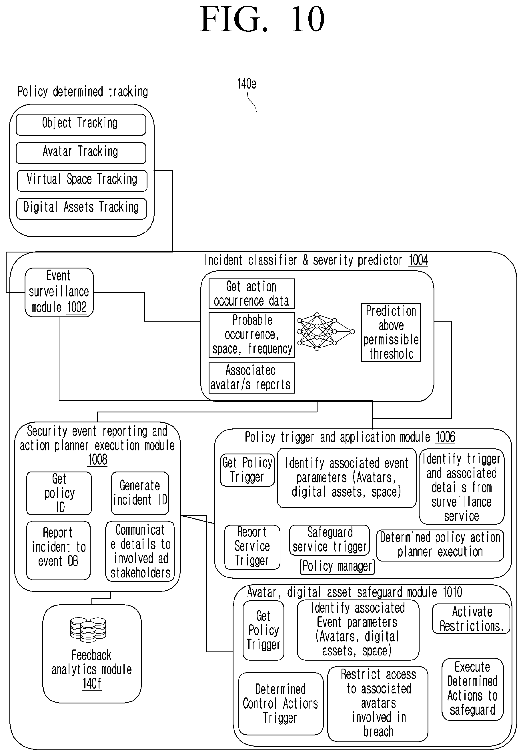 Patent US12568119 Figure 10 – Method and electronic device for handling secure virtual event in virtual environment