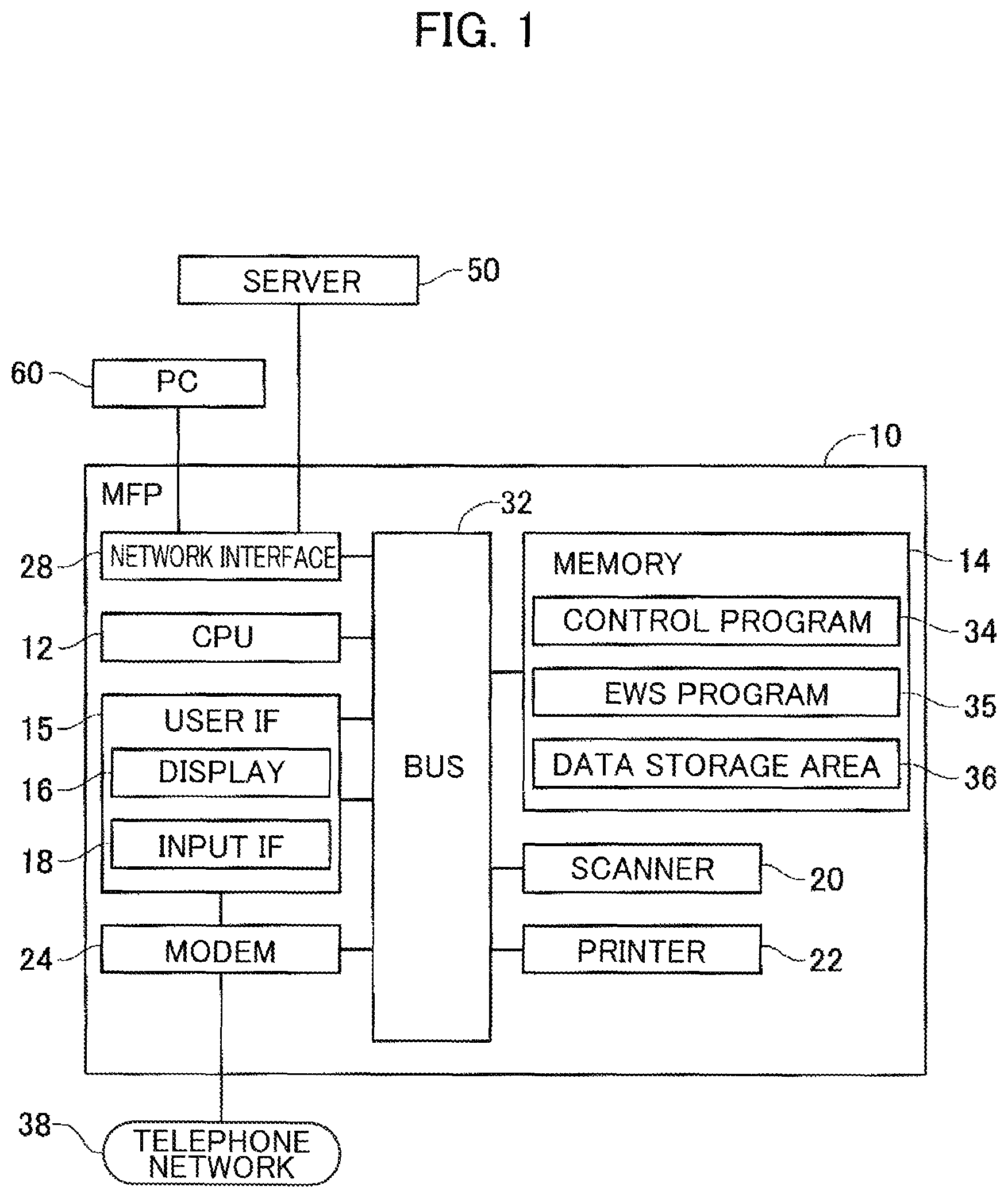 Patent US12568120 Figure 1 – Image forming device restricting transmission of email having scan data to email address when memory stores no domain matching domain of the mail address