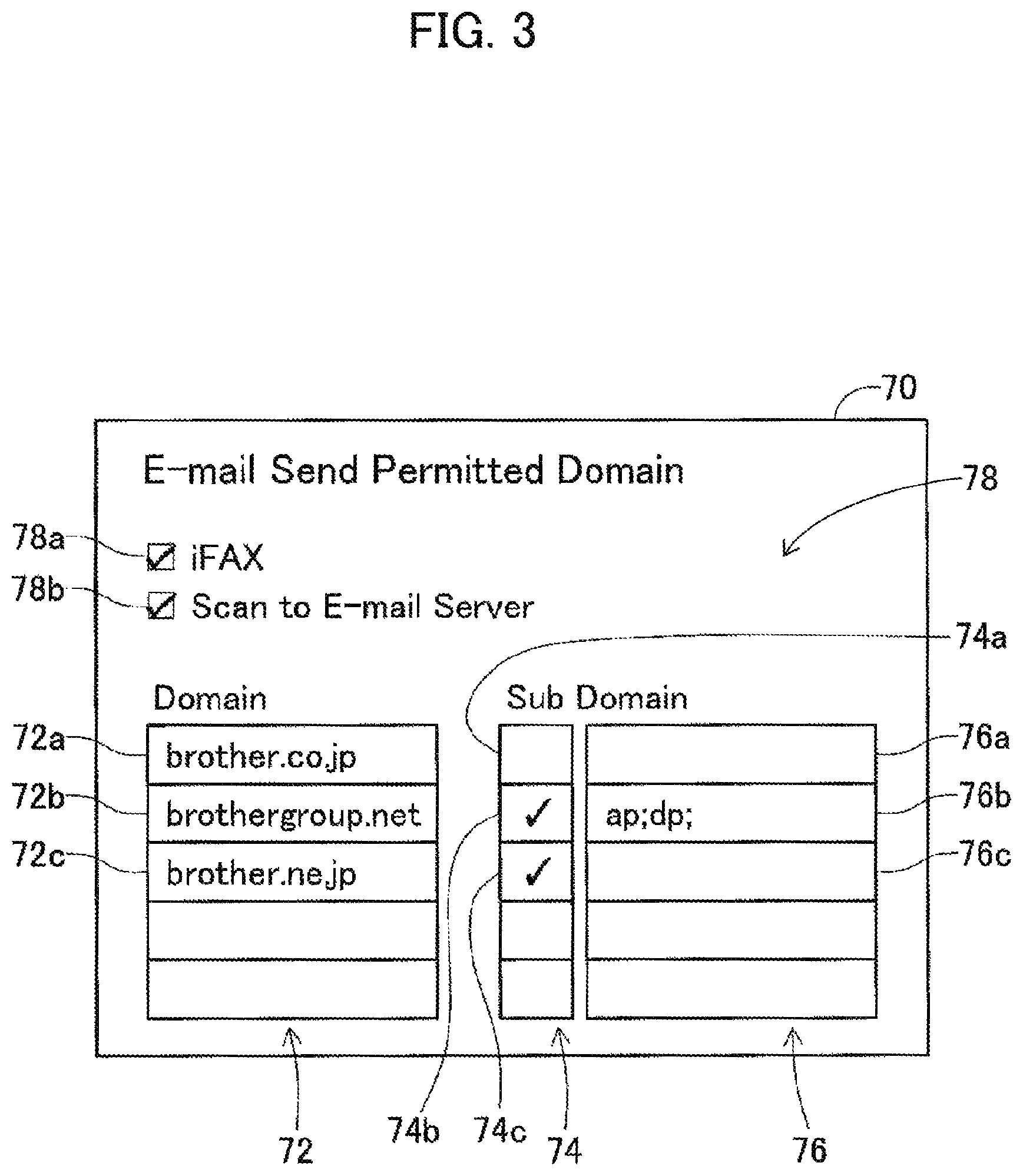 Patent US12568120 Figure 3 – Image forming device restricting transmission of email having scan data to email address when memory stores no domain matching domain of the mail address