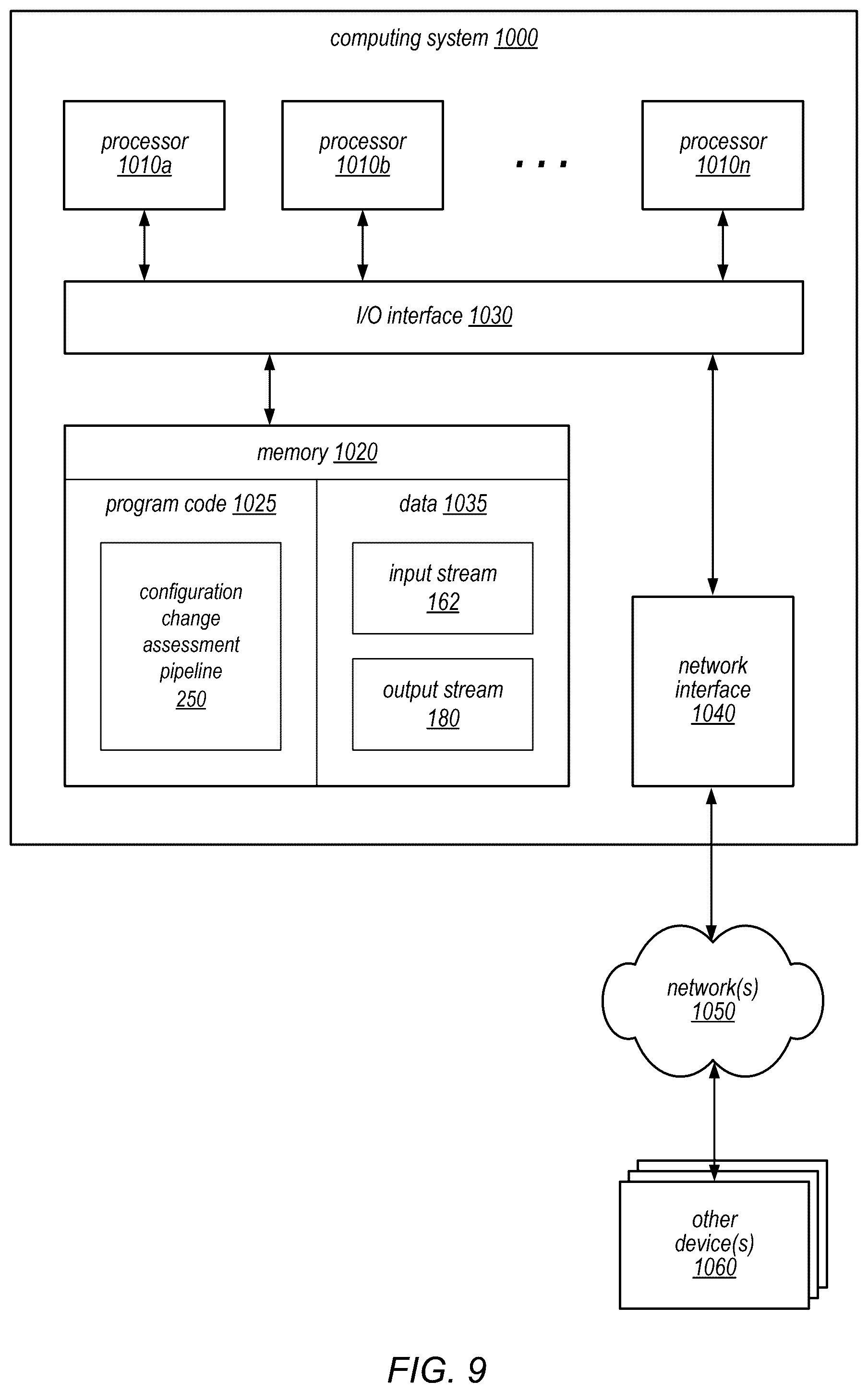 Patent US12568121 Figure 9 – Generating configuration change event stream for event-driven assessment of resources