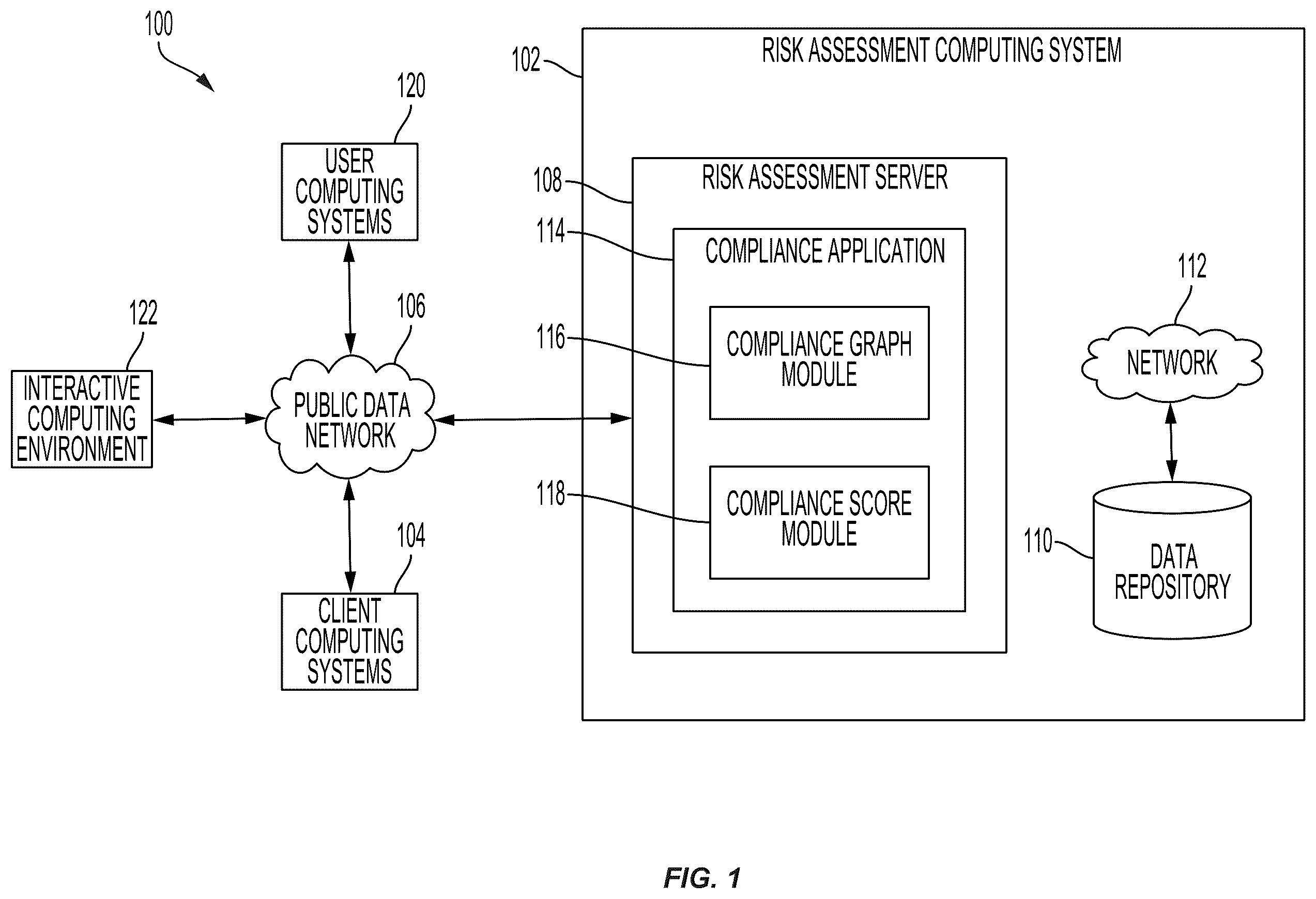 Patent US12568122 — System and method for controlling access to a resource based on a compliance score — Figure 1