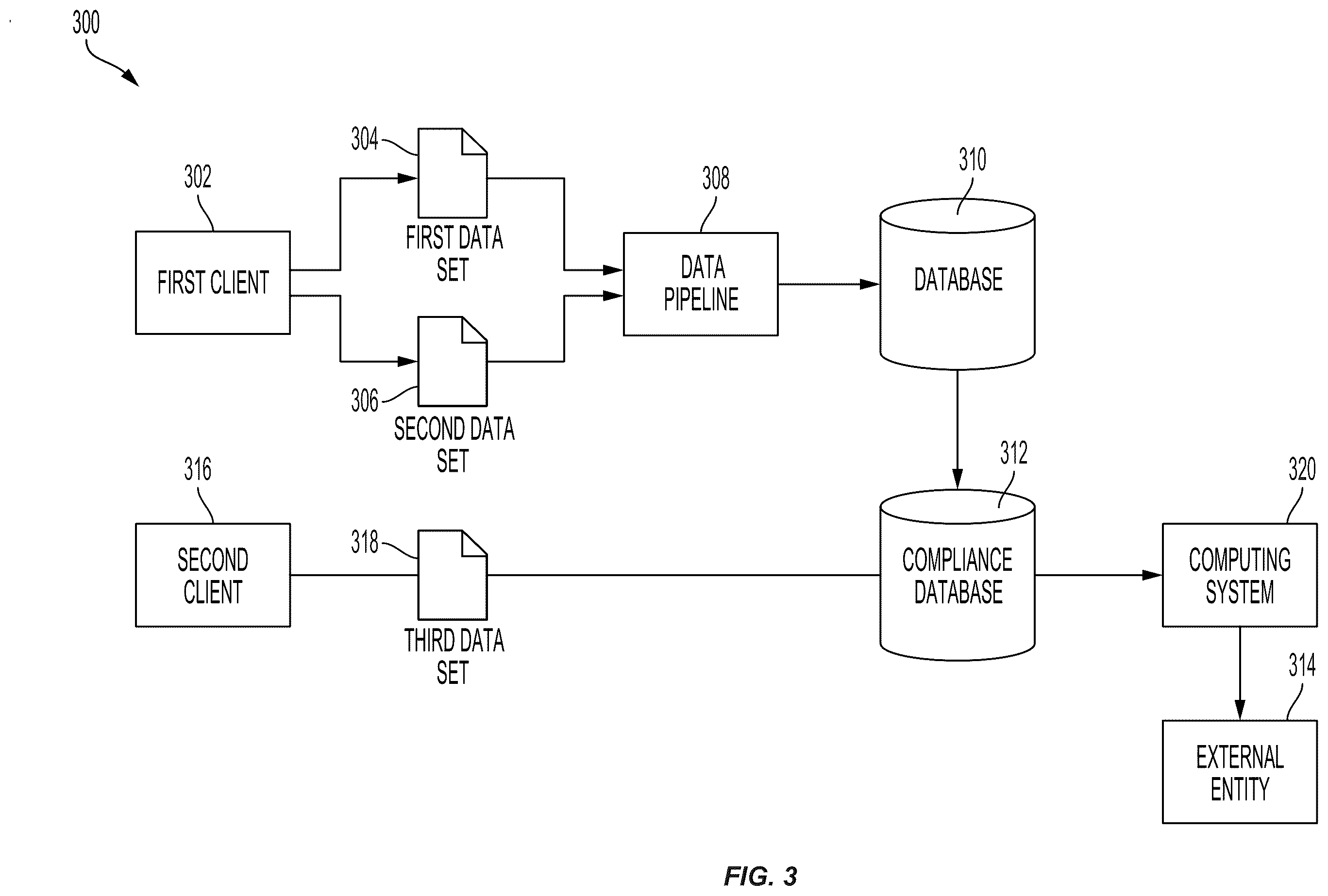 Patent US12568122 Figure 3 – System and method for controlling access to a resource based on a compliance score