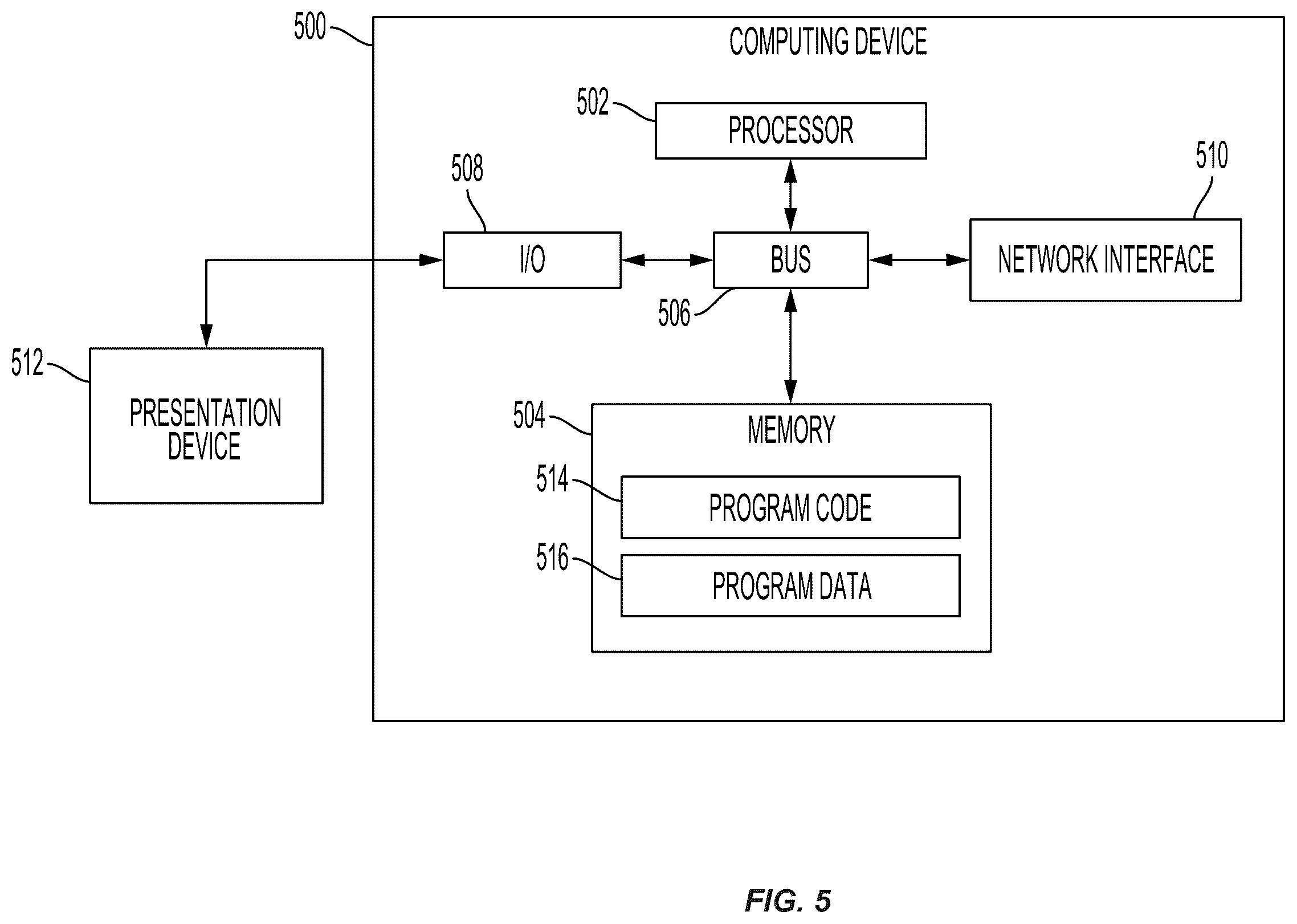 Patent US12568122 Figure 5 – System and method for controlling access to a resource based on a compliance score