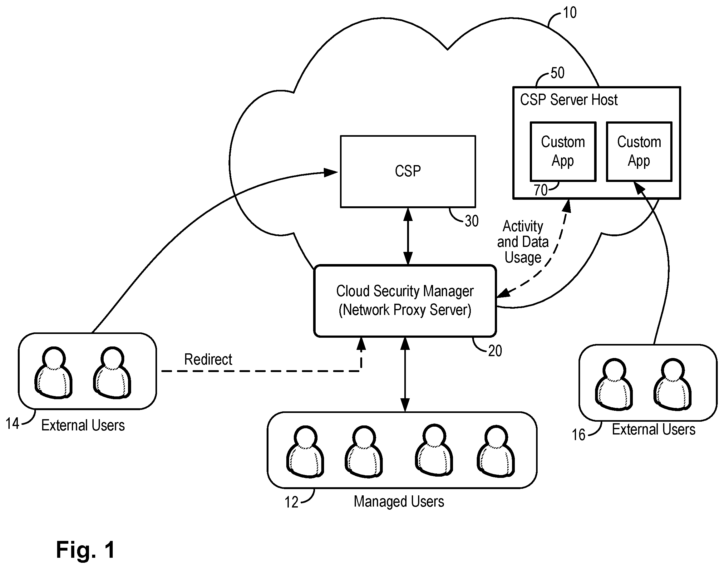 Patent US12568123 Figure 1 – Cloud security policy enforcement for custom web applications