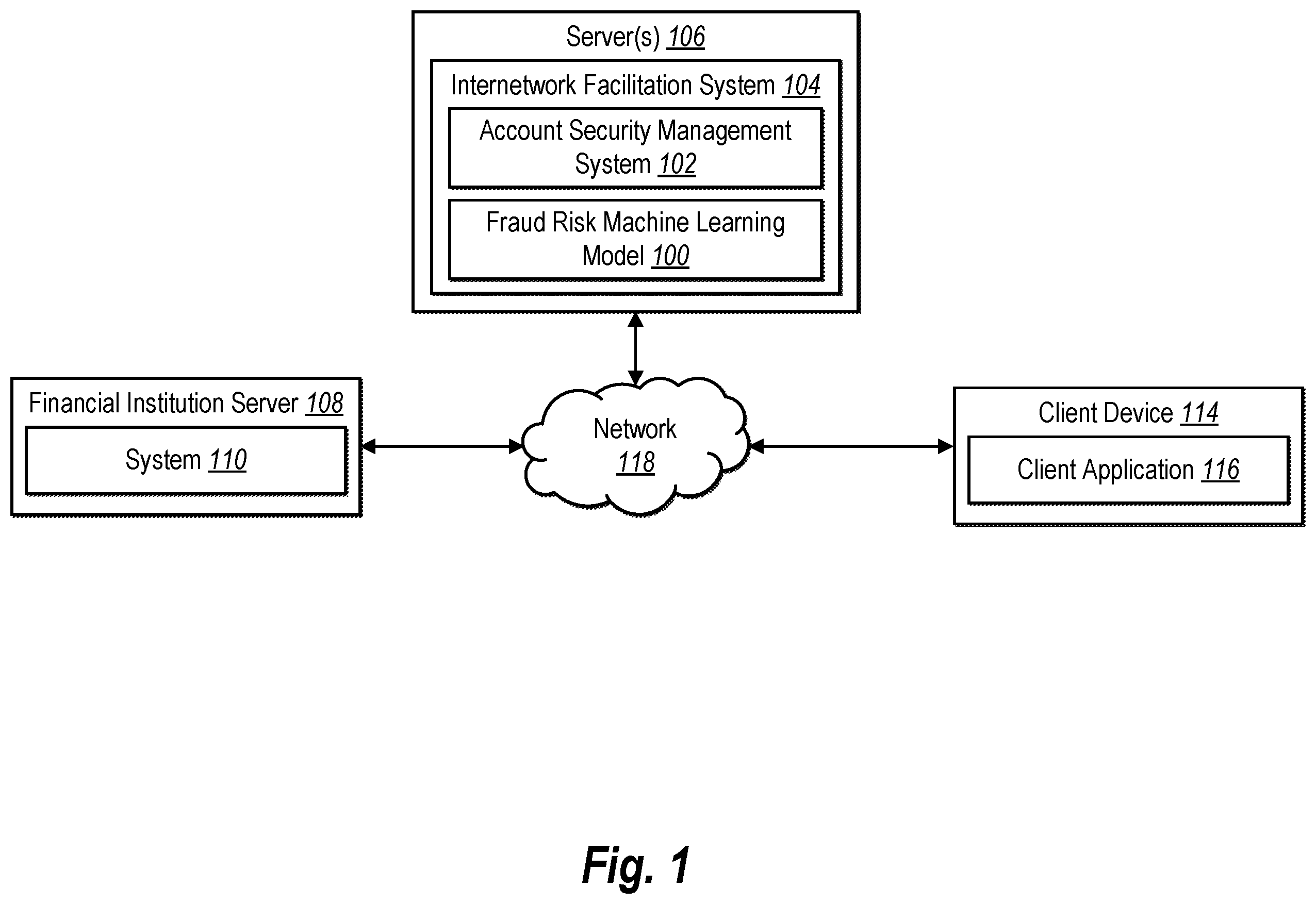 Patent US12568124 — Generating and providing various degrees of digital information and account-based functionality based on a predicted network security threat — Figure 1