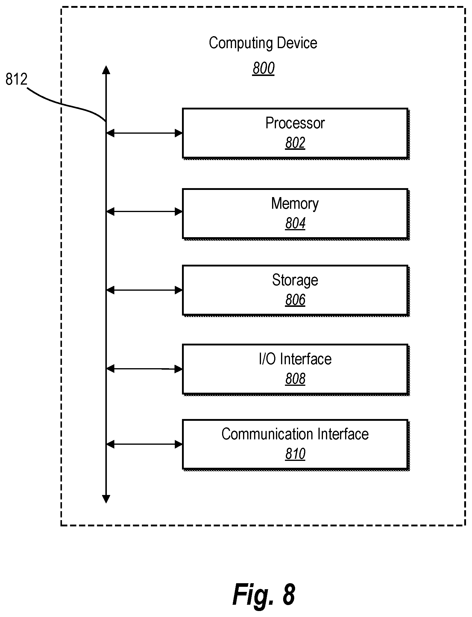 Patent US12568124 Figure 10 – Generating and providing various degrees of digital information and account-based functionality based on a predicted network security threat