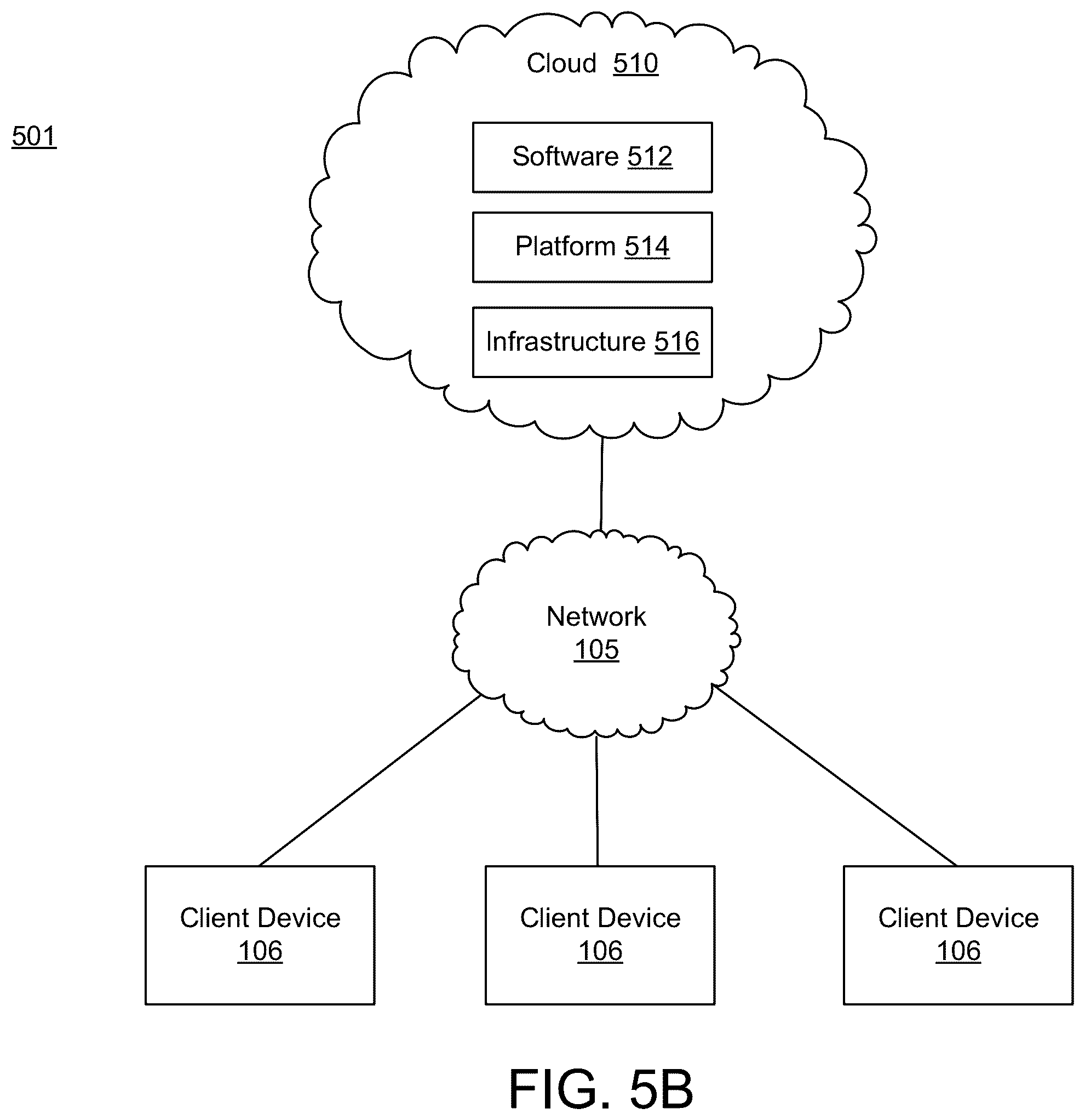 Patent US12568125 Figure 6 – Systems and methods for hierarchical deep packet inspection for scalable network monitoring and cyber security functions