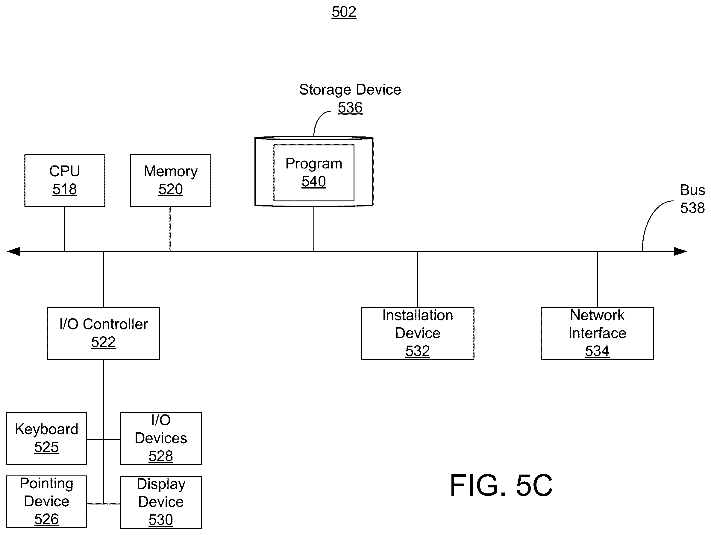 Patent US12568125 Figure 7 – Systems and methods for hierarchical deep packet inspection for scalable network monitoring and cyber security functions