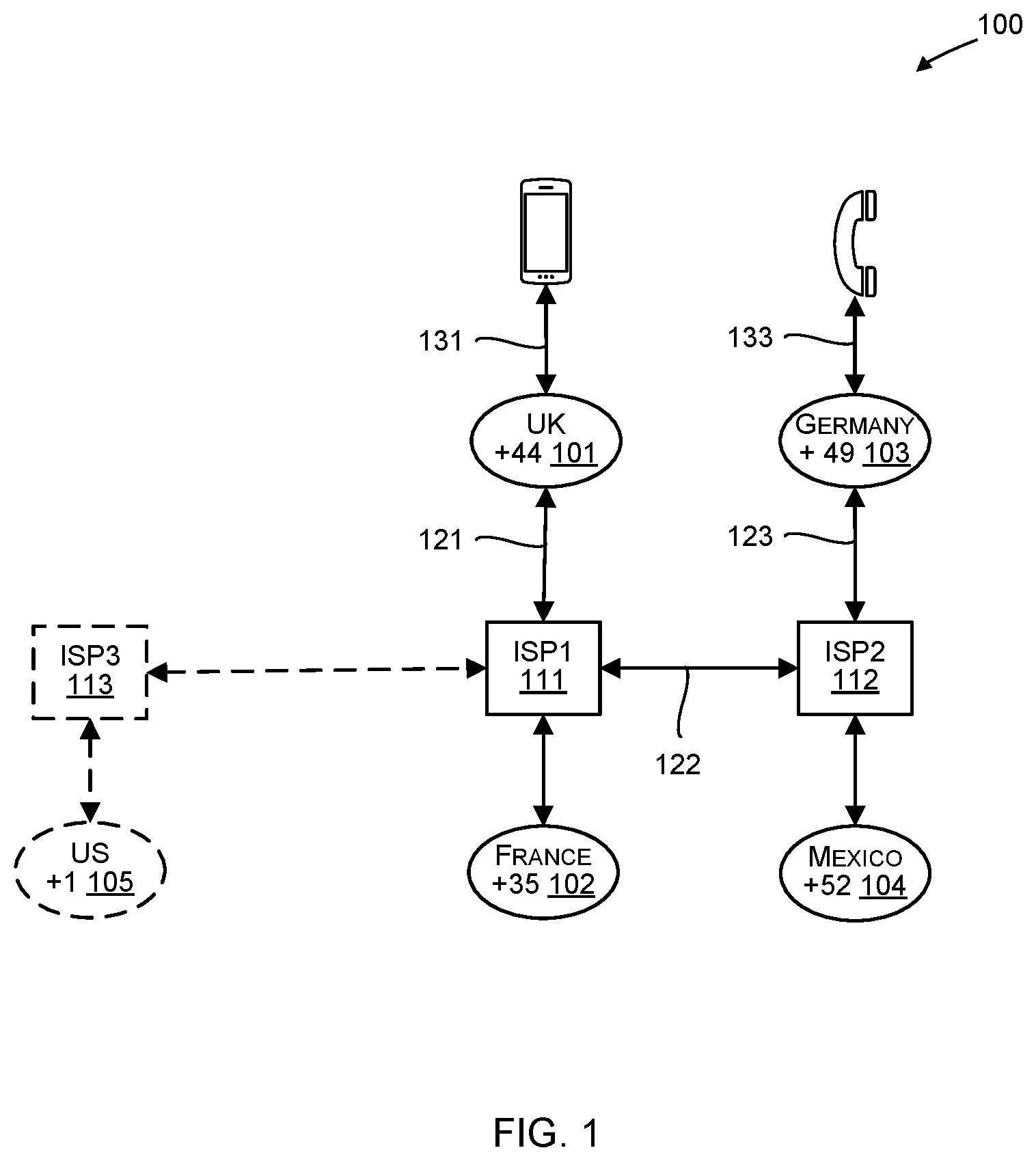 Patent US12568126 Figure 1 – SIP routing engine data