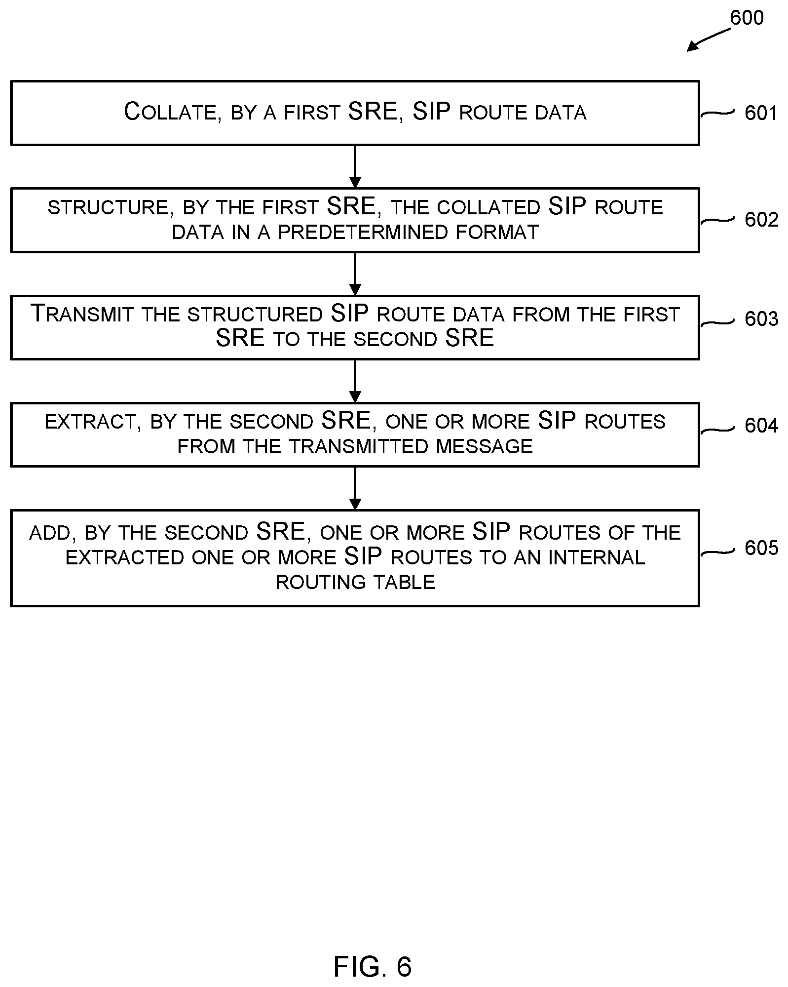Patent US12568126 Figure 5 – SIP routing engine data