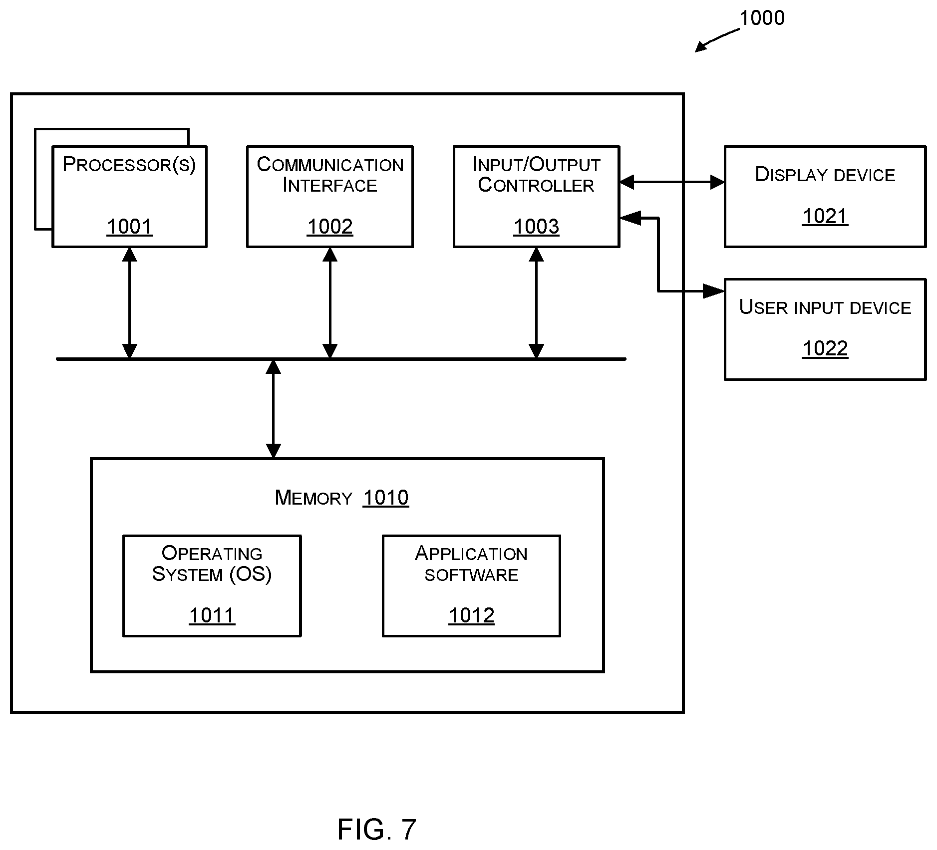Patent US12568126 Figure 6 – SIP routing engine data