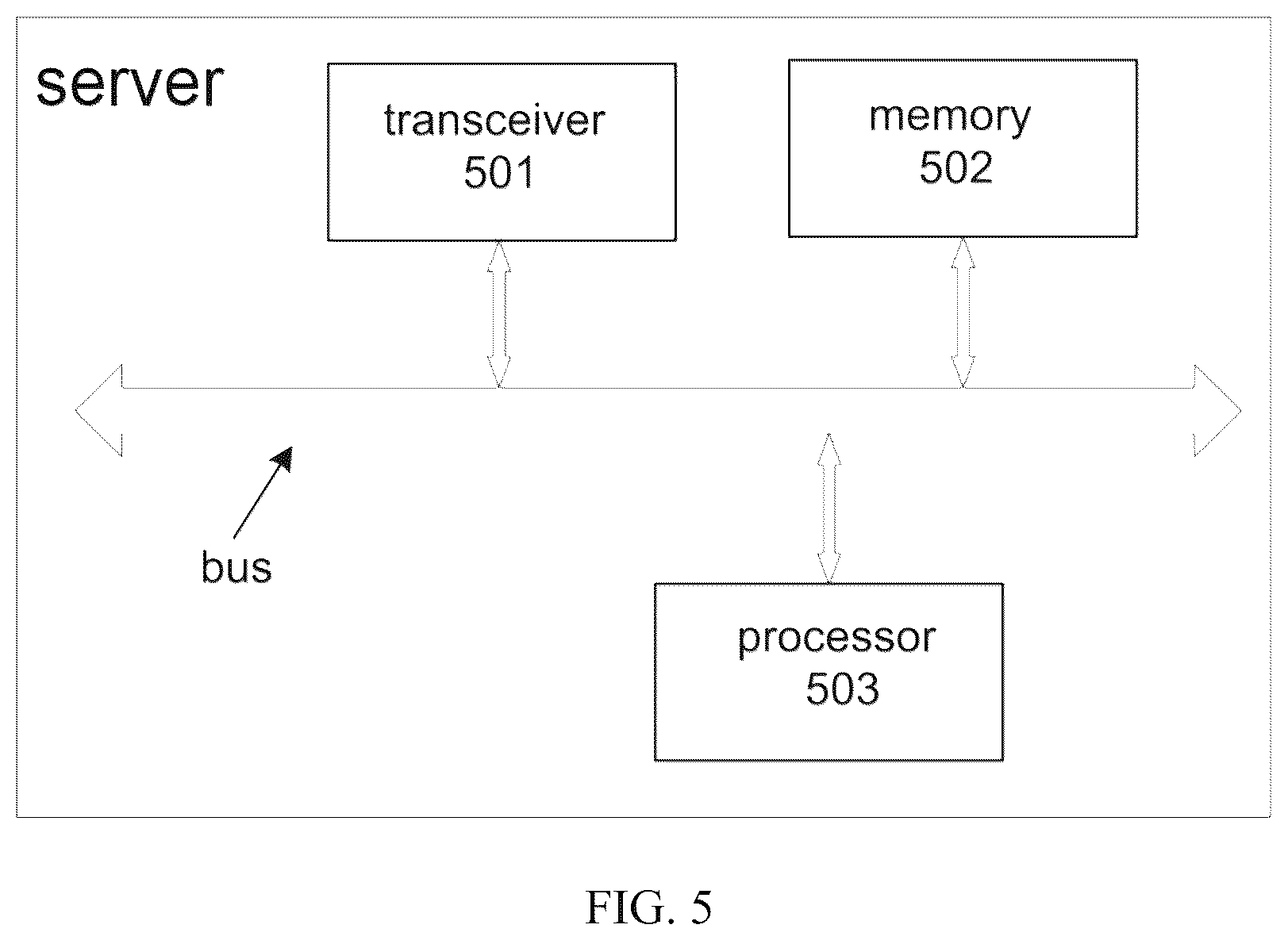 Patent US12568128 Figure 3 – System configuration and communication method to enable post acquired ability to control and communicate with ad-hoc devices