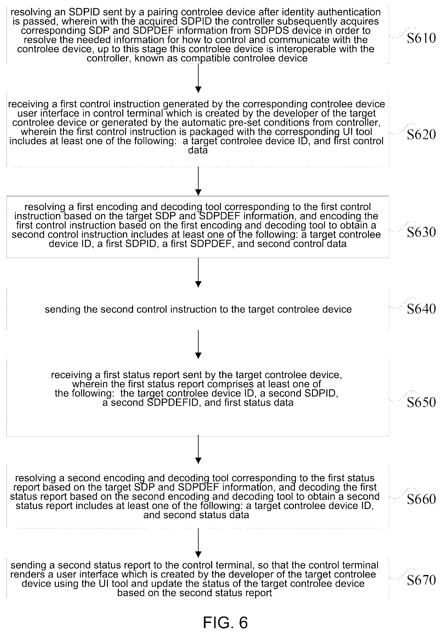 Patent US12568128 Figure 4 – System configuration and communication method to enable post acquired ability to control and communicate with ad-hoc devices