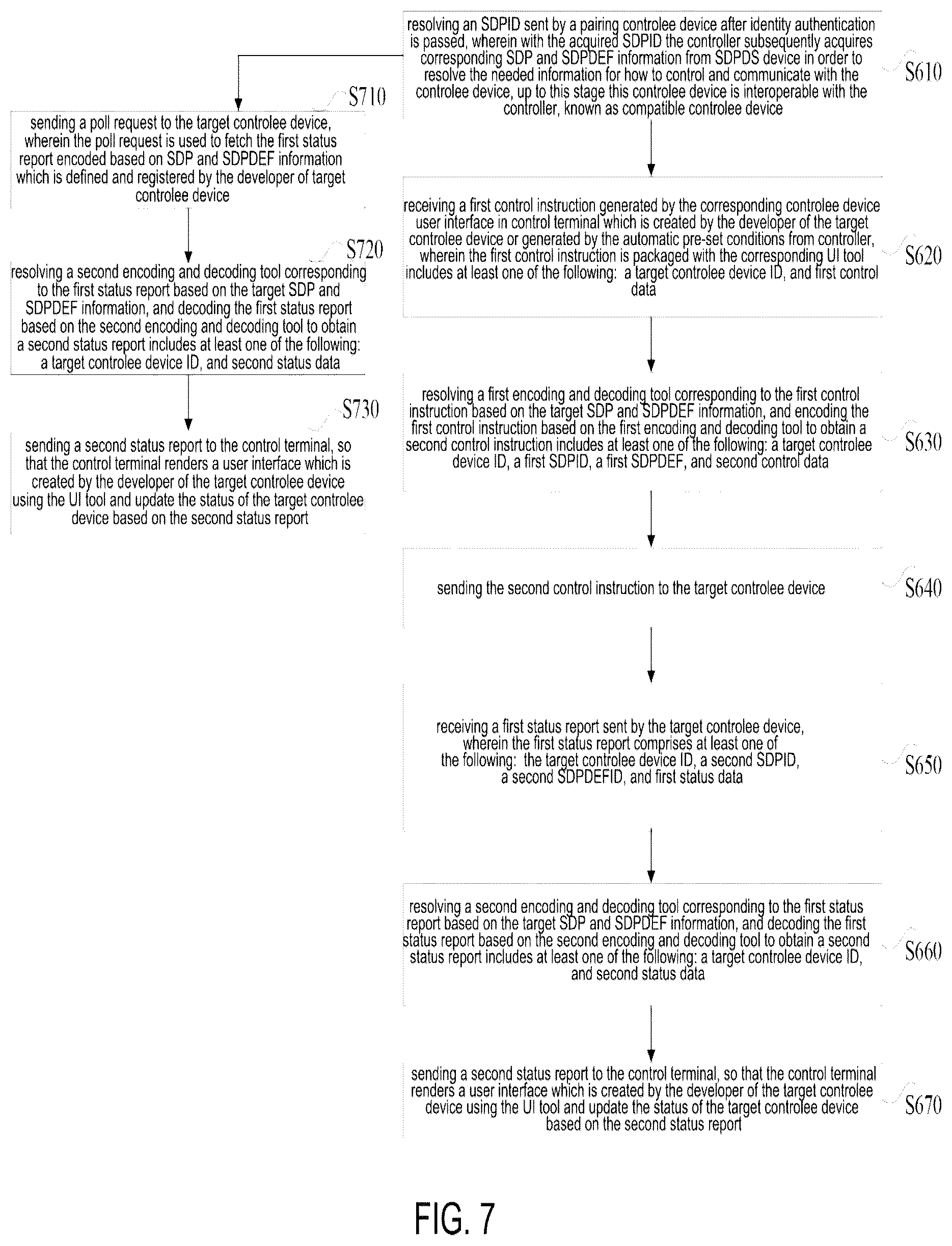 Patent US12568128 Figure 5 – System configuration and communication method to enable post acquired ability to control and communicate with ad-hoc devices