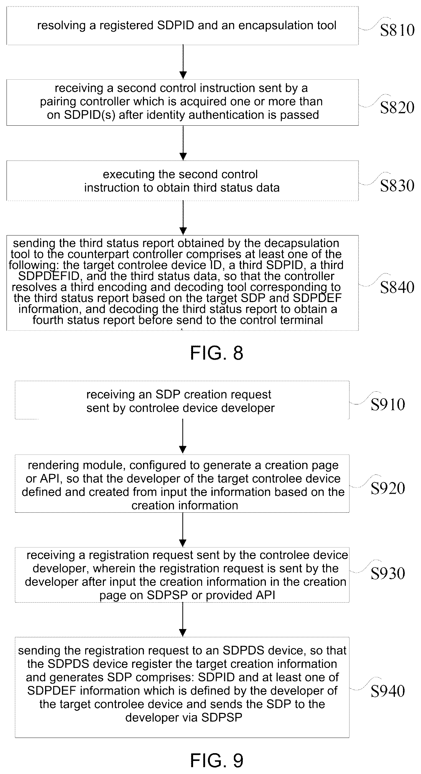 Patent US12568128 Figure 6 – System configuration and communication method to enable post acquired ability to control and communicate with ad-hoc devices
