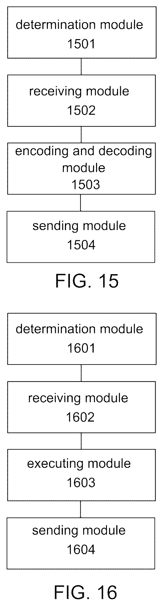 Patent US12568128 Figure 12 – System configuration and communication method to enable post acquired ability to control and communicate with ad-hoc devices