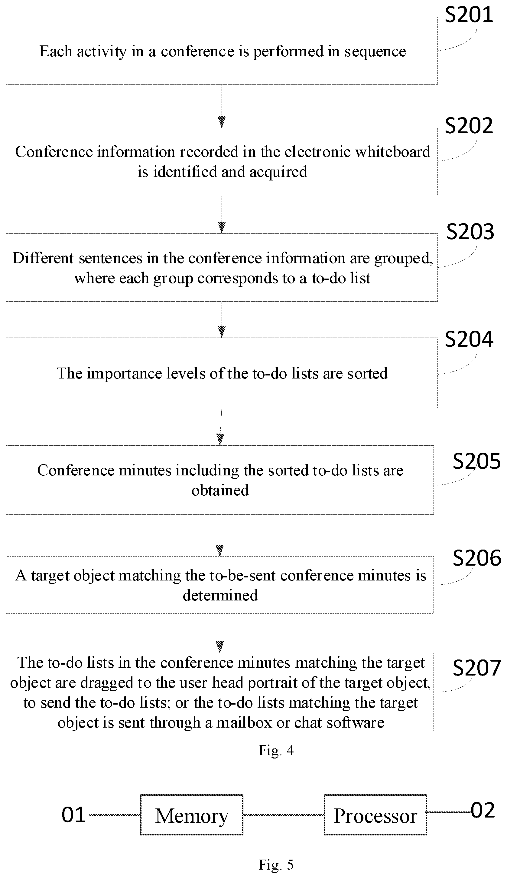 Patent US12568129 Figure 3 – Interaction method for terminal, and electronic whiteboard and non-transitory computer-readable storage medium