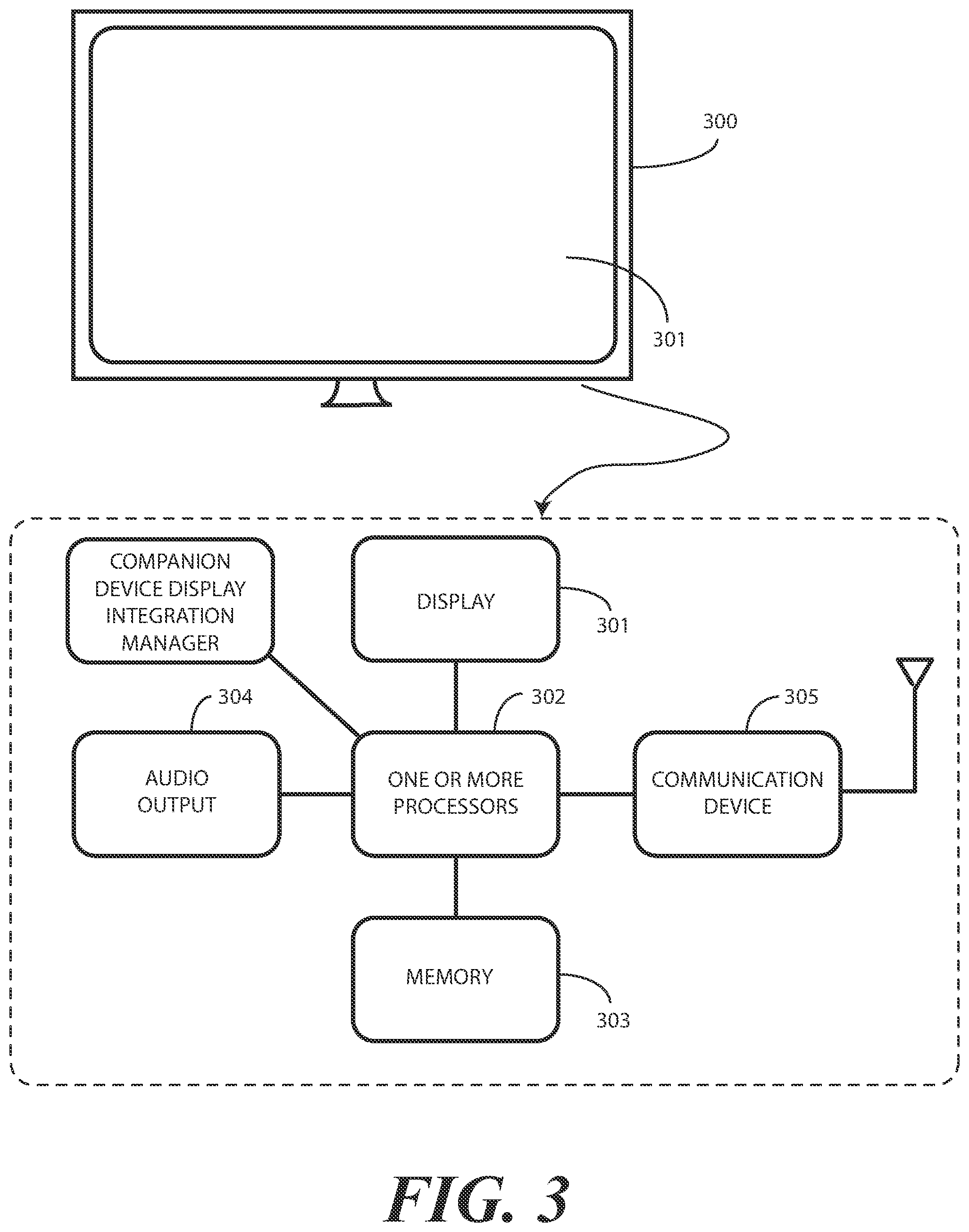 Patent US12568130 Figure 3 – Methods, systems, and devices for presenting content selection and verification presentations in a videoconference