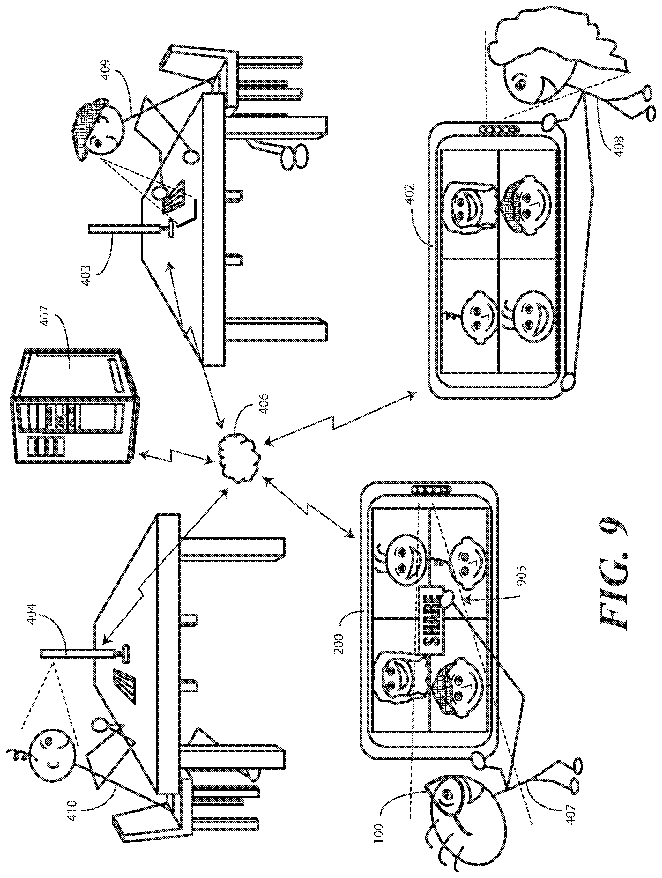 Patent US12568130 Figure 9 – Methods, systems, and devices for presenting content selection and verification presentations in a videoconference