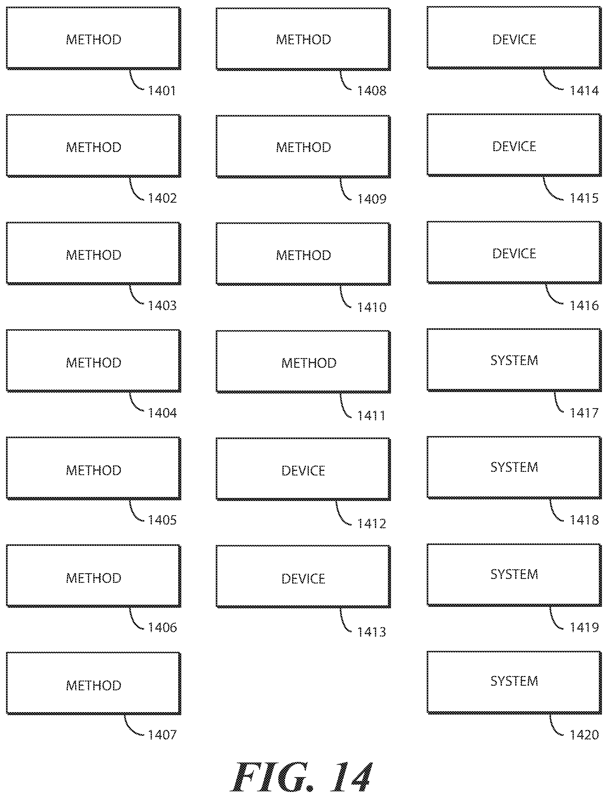 Patent US12568130 Figure 14 – Methods, systems, and devices for presenting content selection and verification presentations in a videoconference